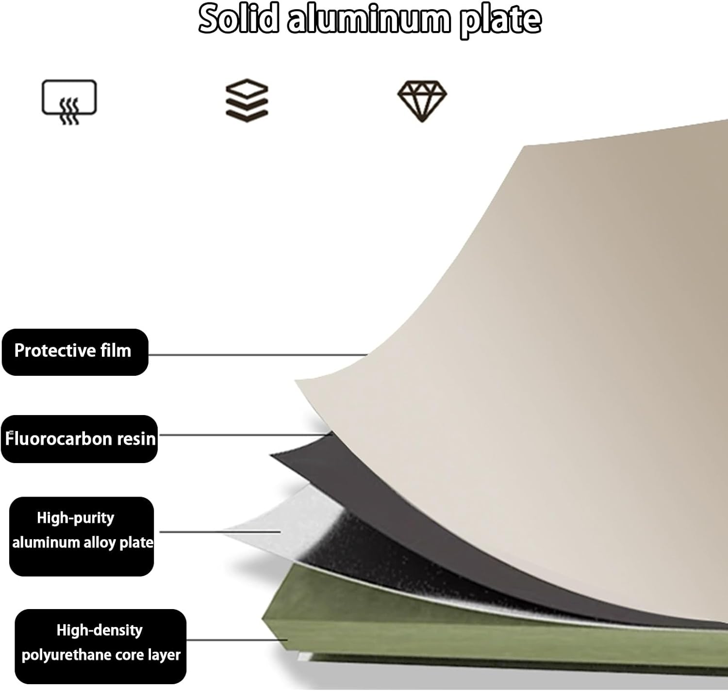 Corner Wall Mount Bathroom Sink, Corner Bathroom Vanity with Sink, Ceramic Corner Sink with Storage Container, Ceramic Wash Basin, Mirror Cabinets with Anti-Fog, for Small Space(33cm/13in)