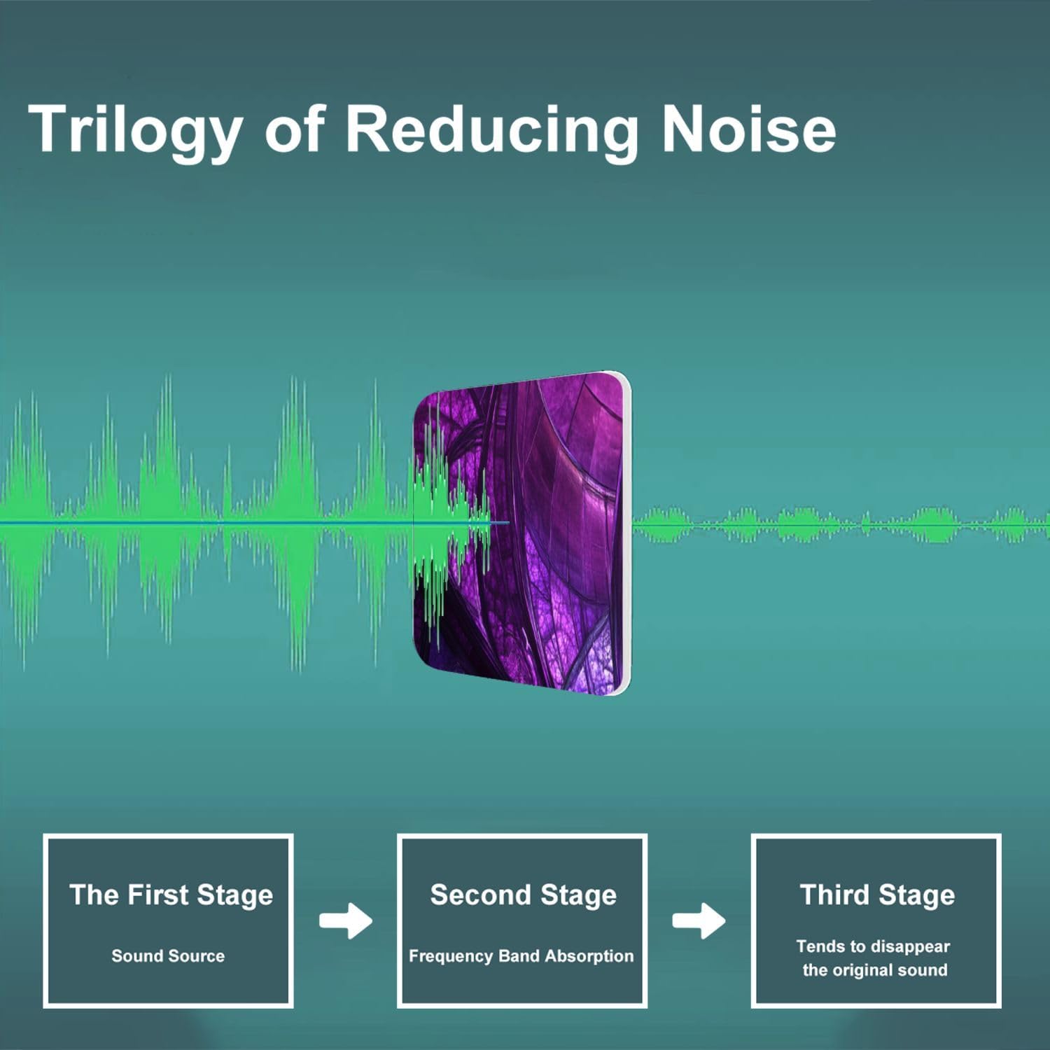 Art Acoustic Panels Self Adhesive Fantastical Landscape Stained Purple Violet 9 Packs Decorative Soundproof Wall Panels Large Sound Absorbing Panels for Home Office 60