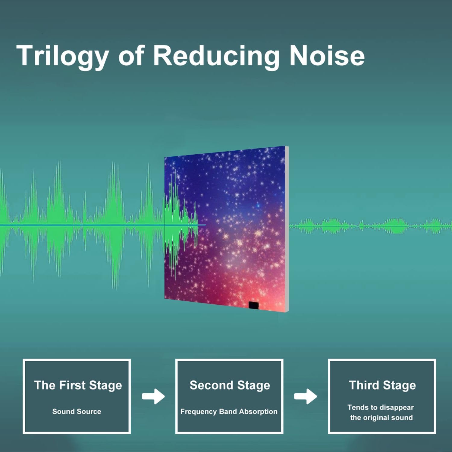 Art Acoustic Panels Self Adhesive cross Calvary hill sky filled by twinkling sparkling stars as symbol 6Packs Decorative Soundproof Wall Panels Large Sound Absorbing Panels for Home Office 48