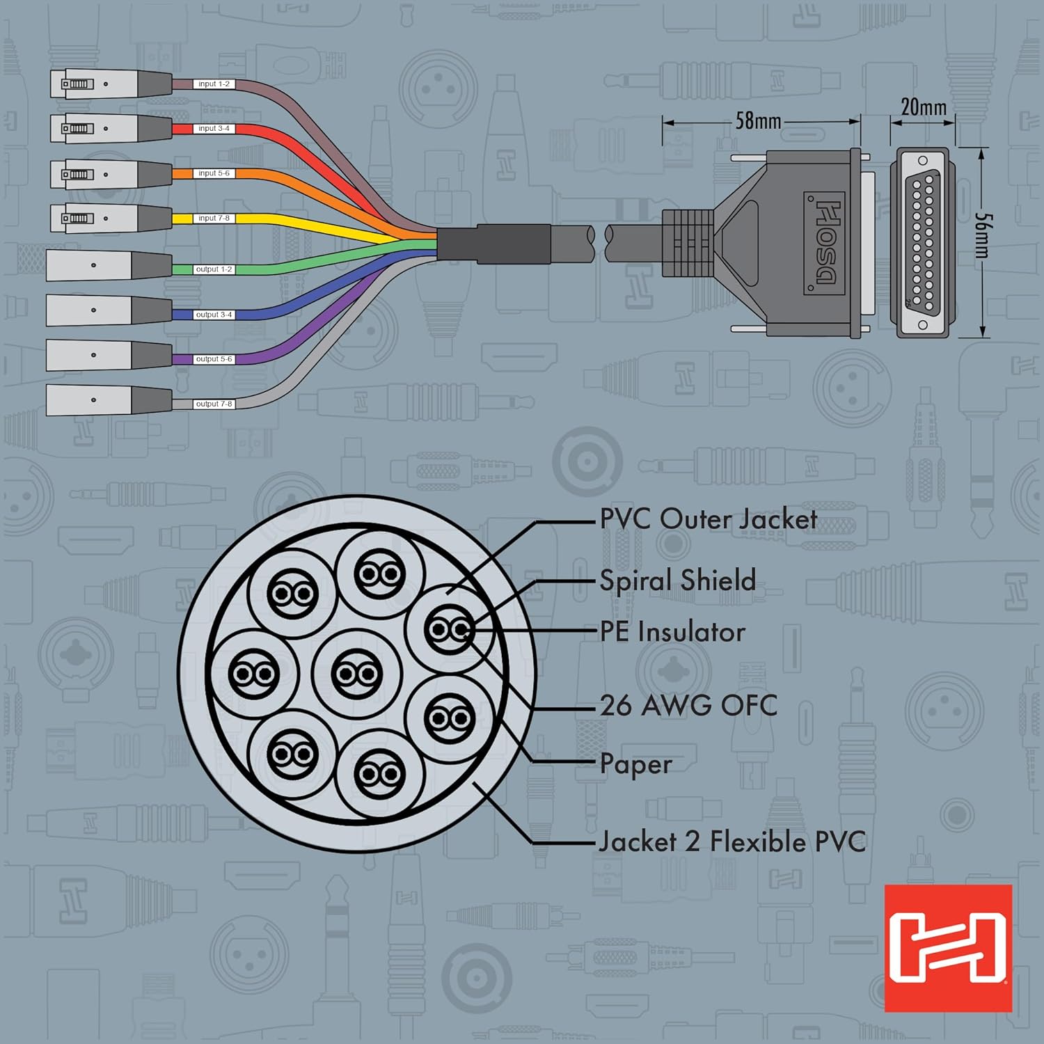Hosa AES-805Y AES/EBU Snake, DB25 to 4 x XLR3M and 4 x XLR3F, 16.4 Feet