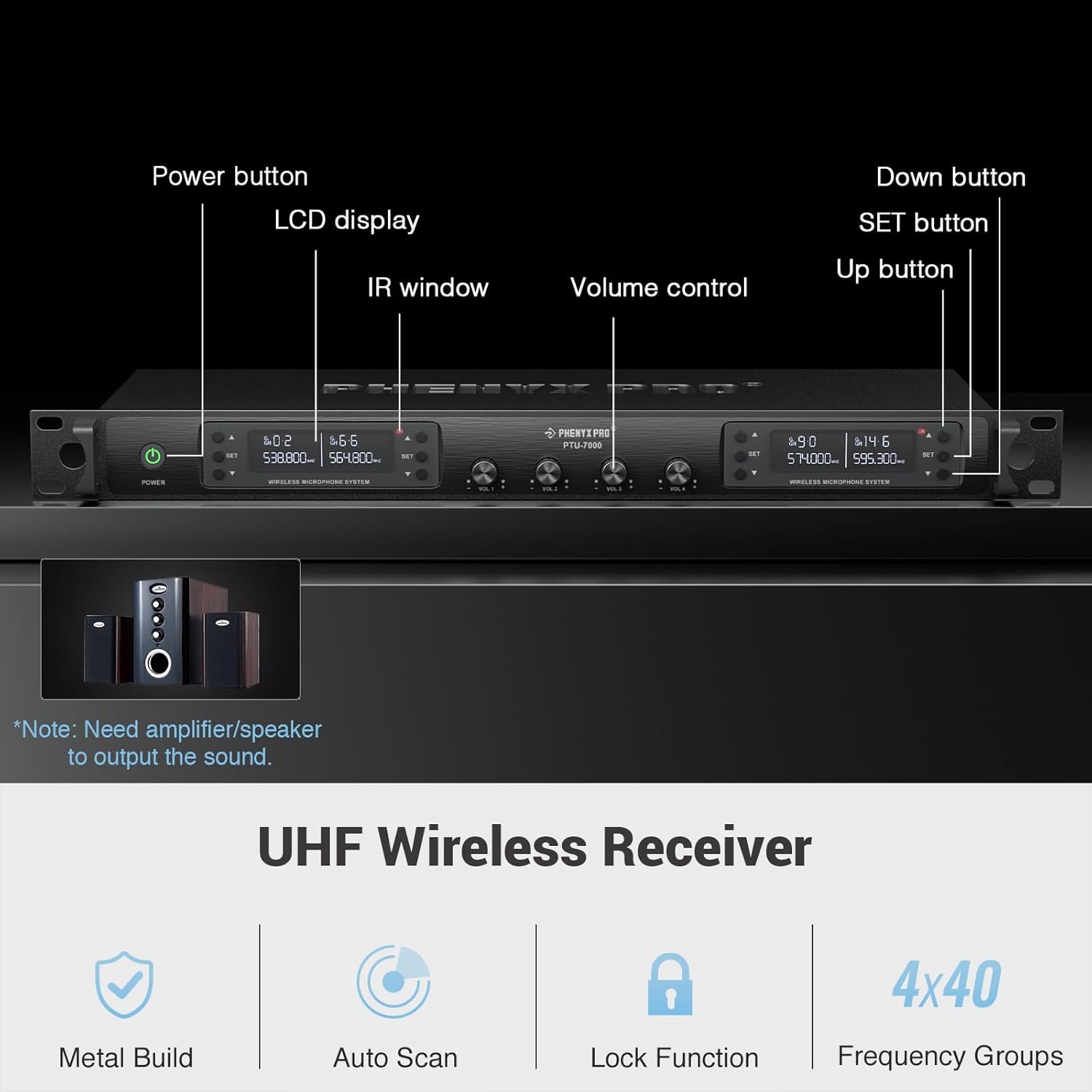 Phenyx Pro 4-Channel Wireless Microphone System w/Auto Scan, 4x40 UHF Frequencies, 2 Handheld Dynamic Mics, 2 Bodypacks & Headsets/Lapel Microphones for Singing, DJ, Church (PTU-7000-2H2B)