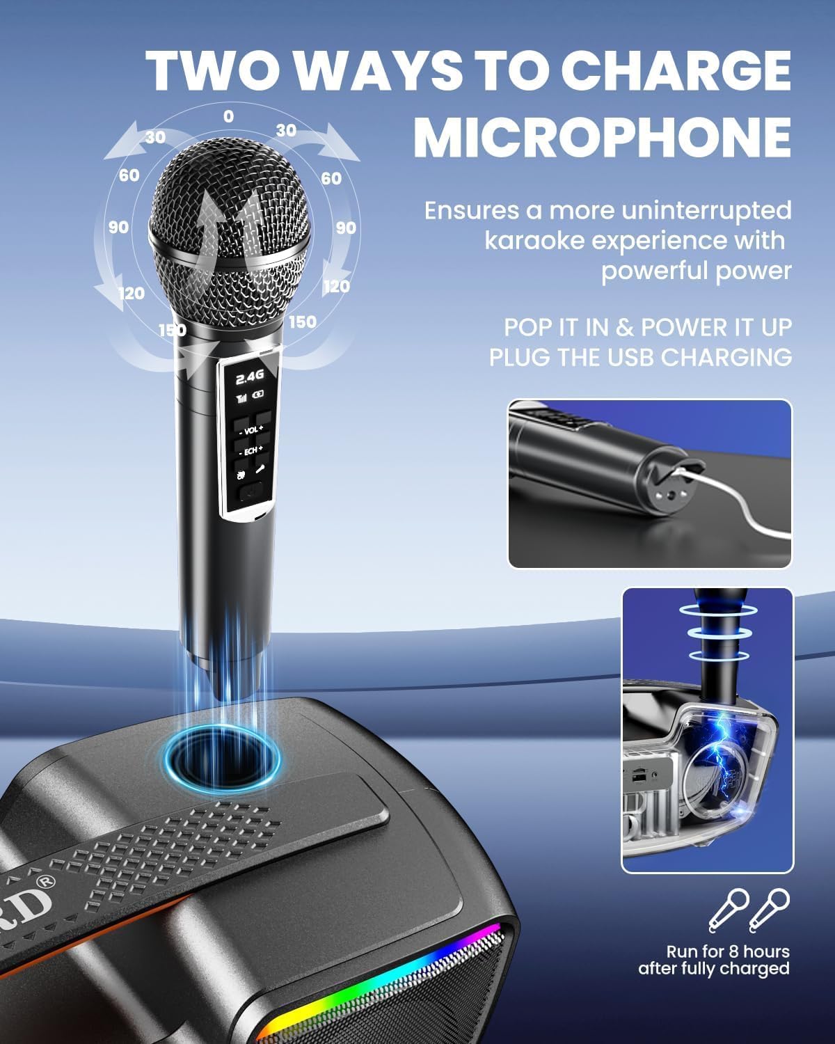 Bluetooth Karaoke Machine for Adults & Kids, 80W Portable Speaker with 2 Wireless Microphones, Echo Adjustment, Support USB/AUX/TF Card, for Outdoor/Indoor Gathering Gifts