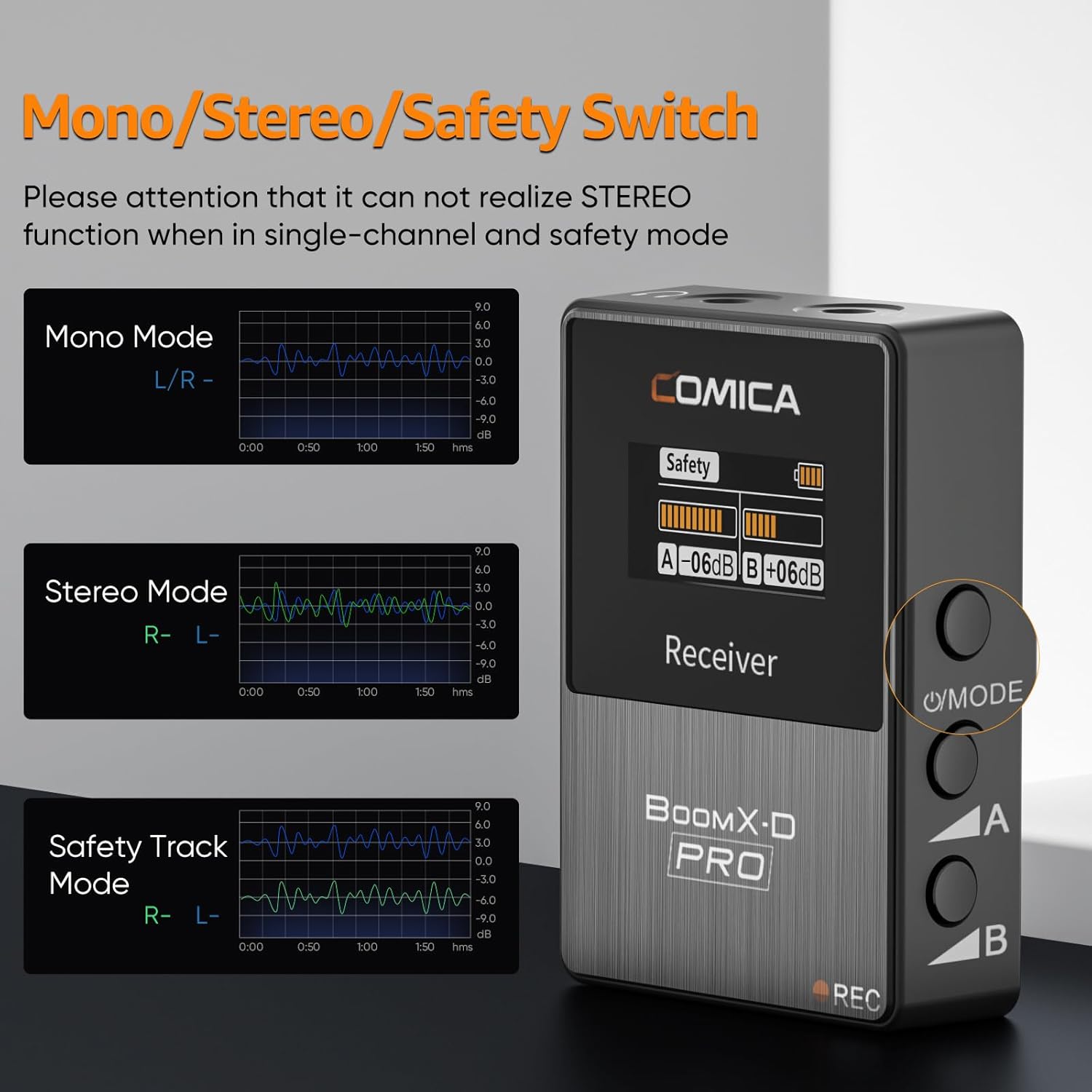 COMICA BoomX-D PRO Wireless Lavalier Microphone, Dual Lapel Mic with Built-in 16GB Recorder, Noise Cancelling & Safety Track, for DSLR Camera, iPhone, Android, PC, Ideal for Vlog, YouTube Recording