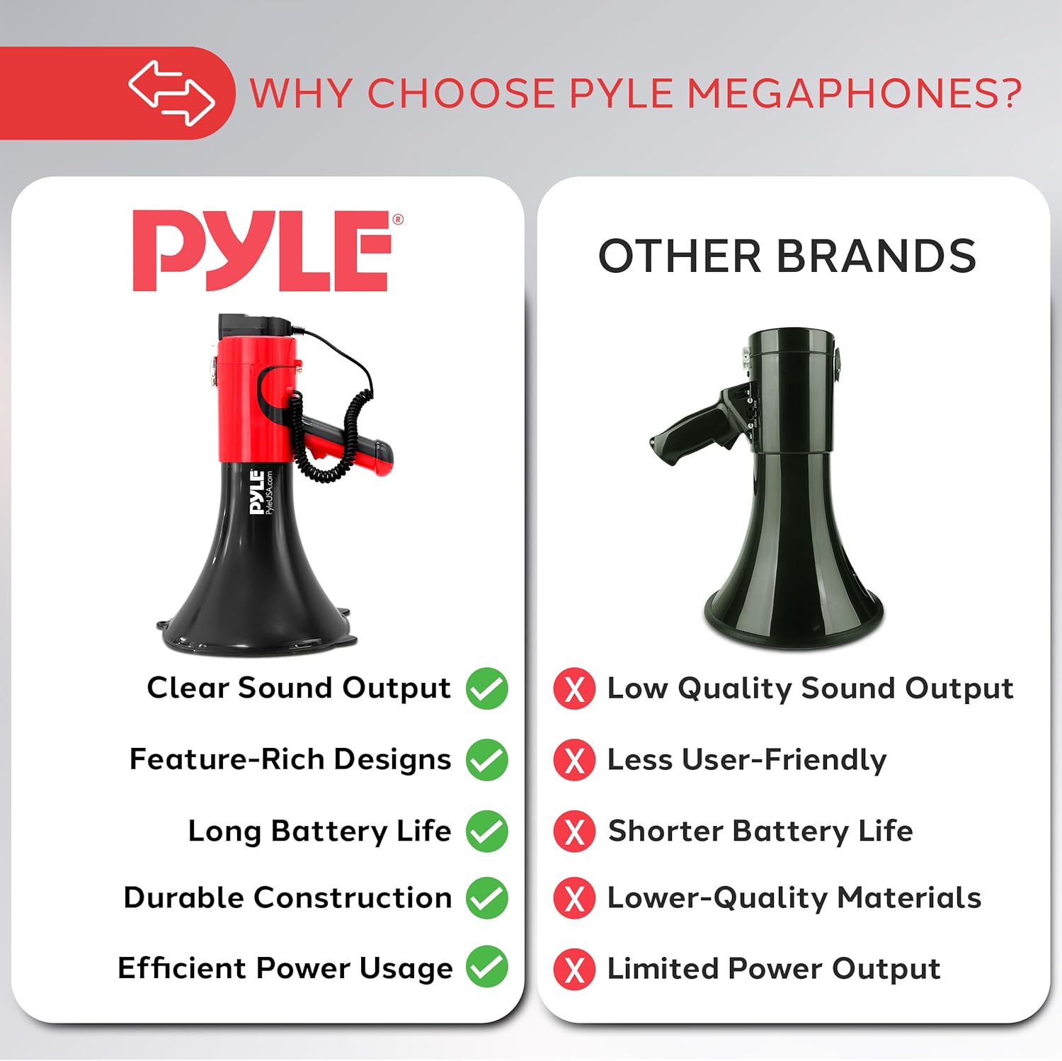 Pyle Portable Megaphone Bullhorn - Bluetooth Compatible PA Speaker with Built-in Voice Changer, 1500 Yard Range, Siren, 100W Adjustable Vol Control, Loudspeaker for Outdoor Sports & Safety Drills