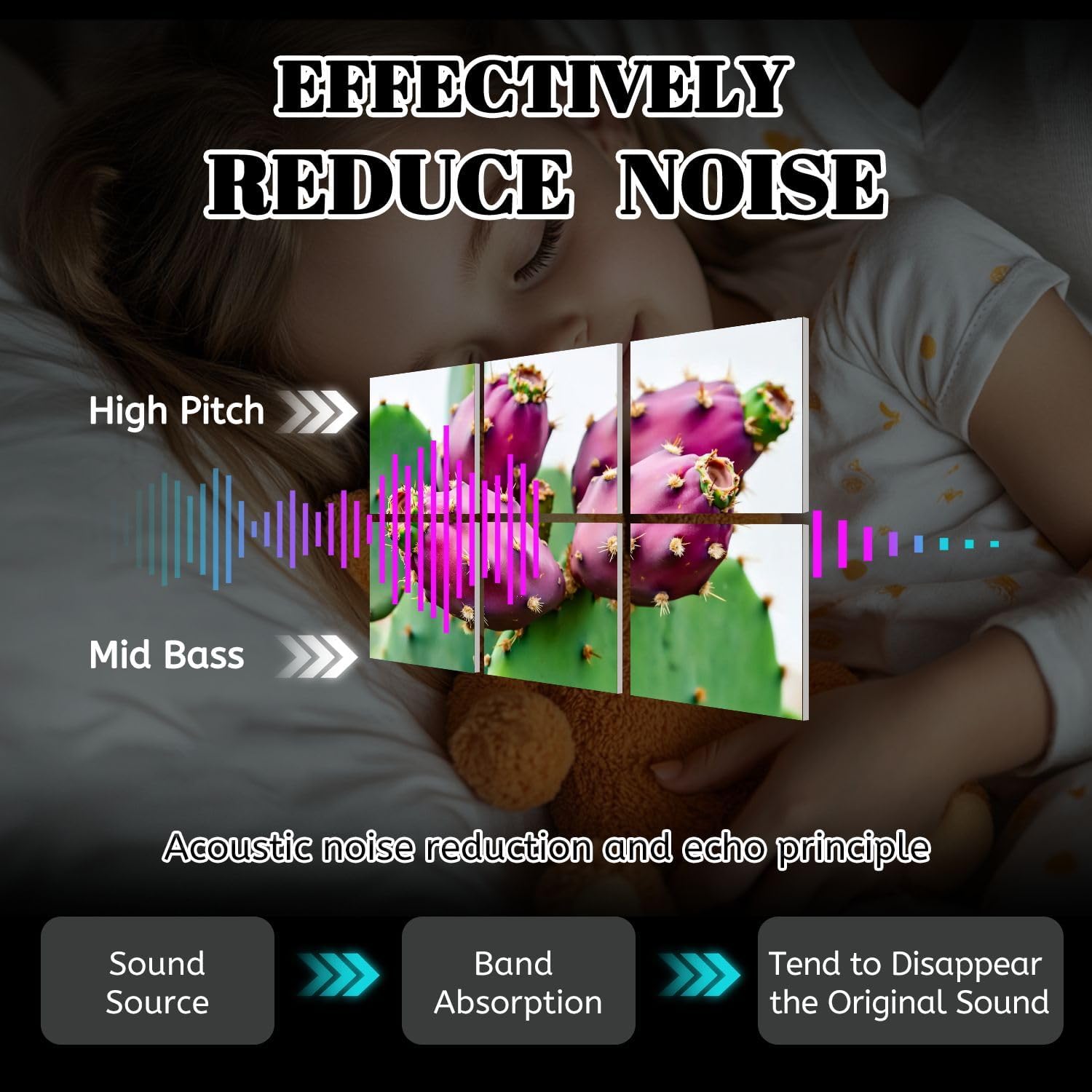 6 Pack Art Acoustic Panels Opuntia cactus fruits ripen Soundproof Wall Panels, 48