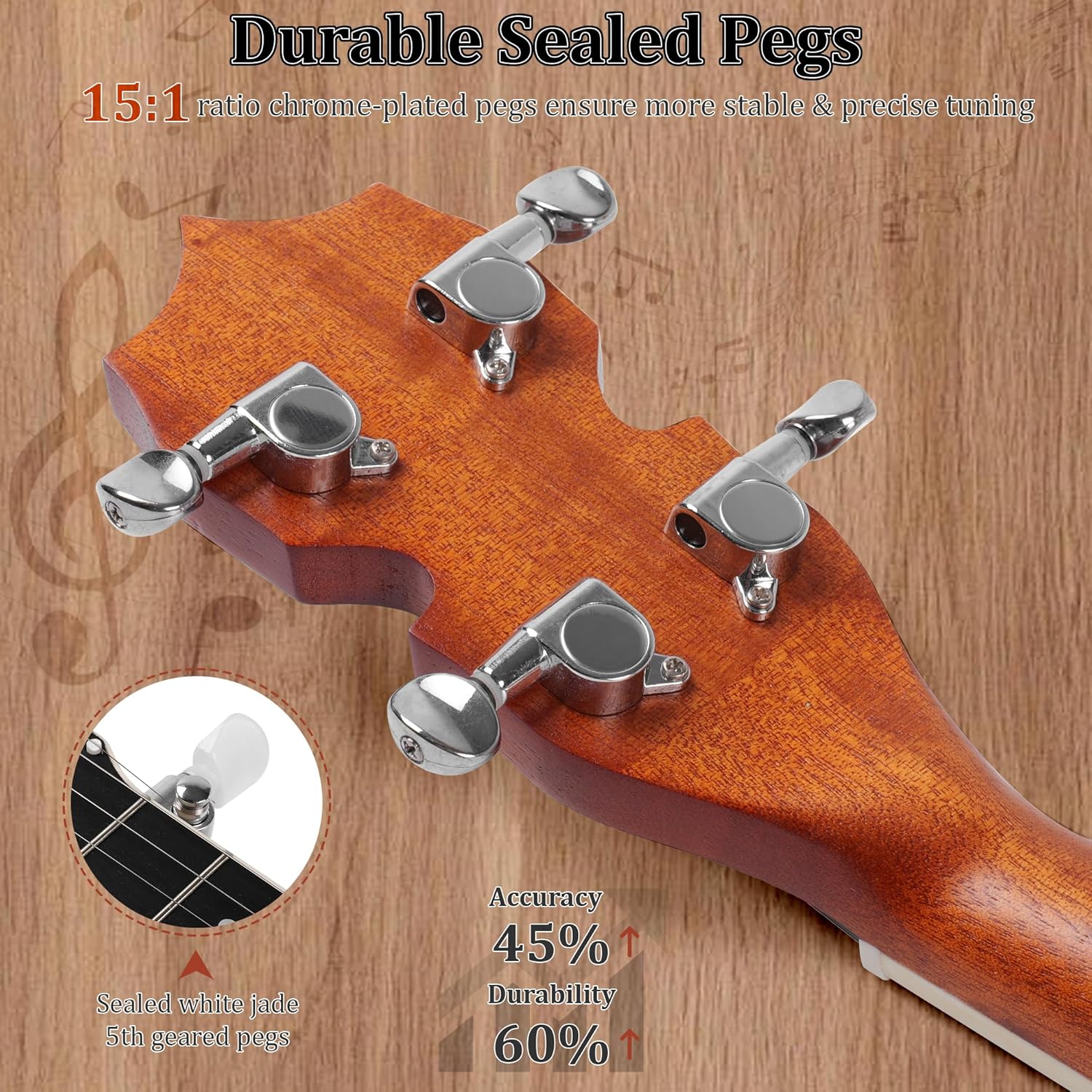 Mulucky 5 String Banjo Mini - 26 Inch Travel Banjo Sapele Body Closed Solid Back Beginner Kit With Gig Bag Picks Strings Strap - B807