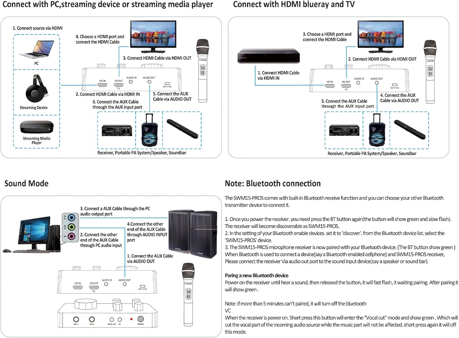 Sound Town 16 Channels Wireless Microphone Karaoke Mixer System, Supports HD ARC, Optical (Toslink), Smart TV, Media Box, PC, Bluetooth, Soundbar, Receiver, AUX (SWM15-PROS)