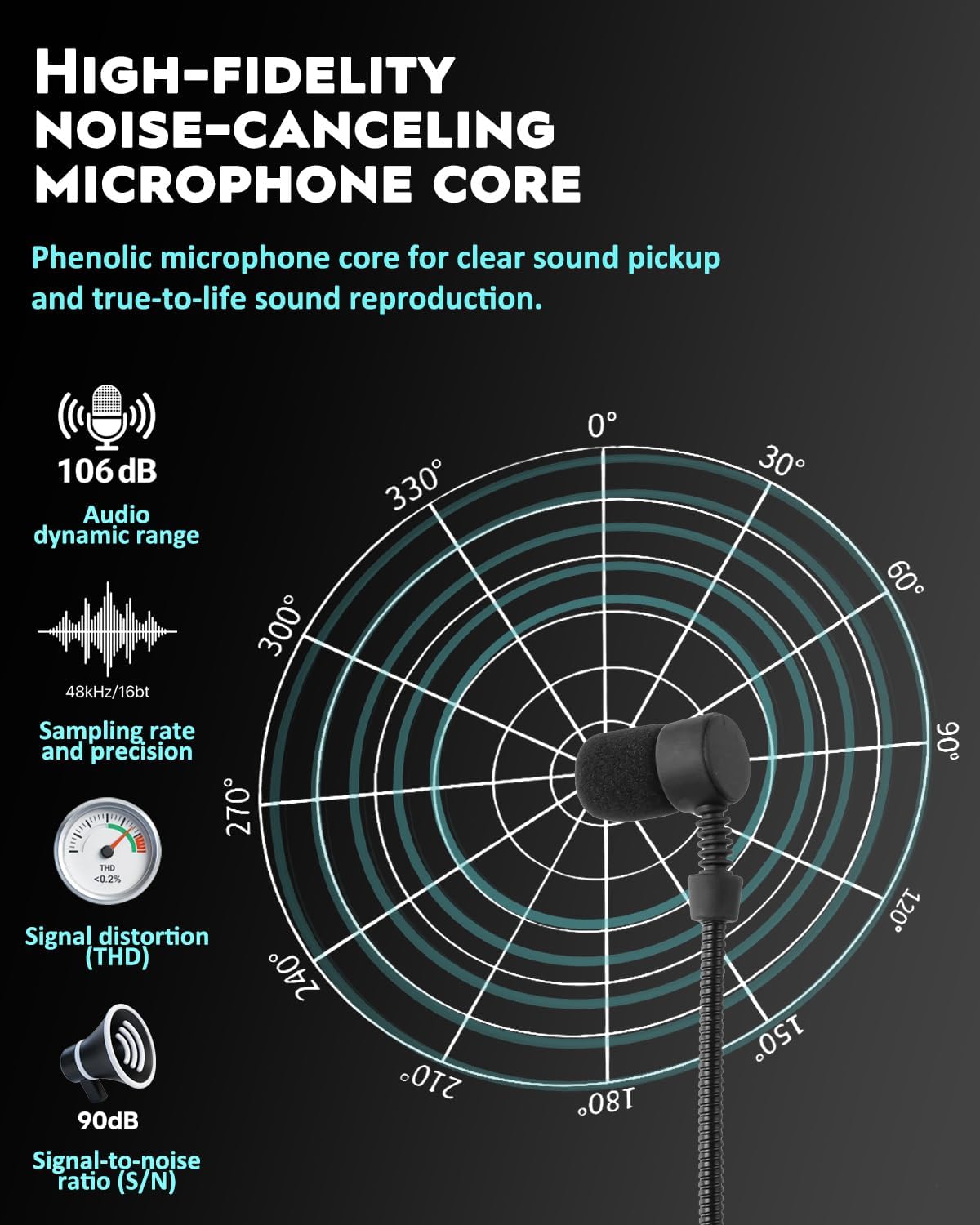 STRICH UHF Rechargeable Wireless Instrument Microphone System with Clip-on Transmitter & Receiver, 99ft Range, Reverb OTG Recording, for Trumpet, Trombone, Saxophone & Brass Instruments