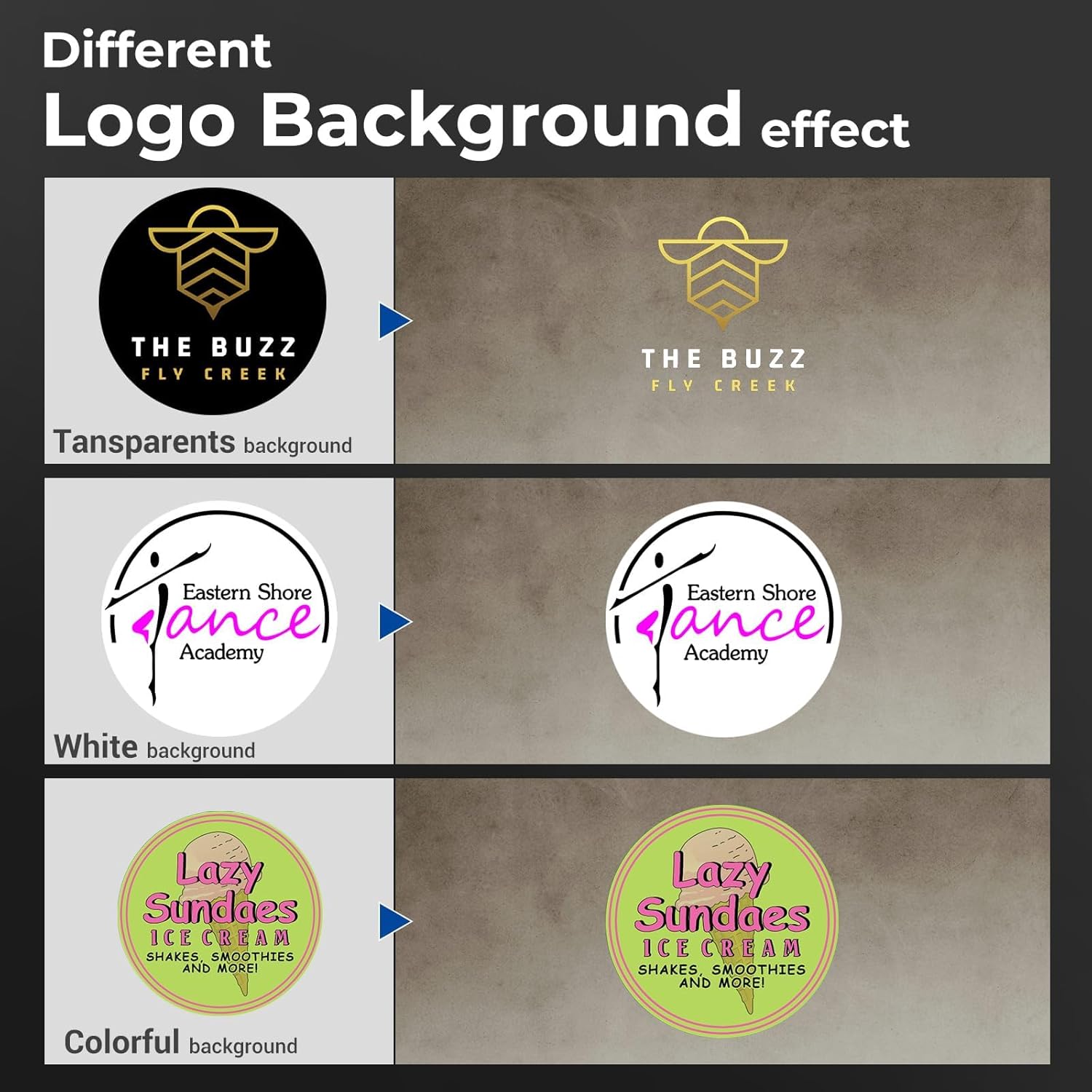 160W Logo GOBO Projector 4K Lamp Beads IP67 Waterproof Rust-Resistant Remote-Controlled Custom GOBO for Advertising,Parties,Weddings Indoor and Outdoor