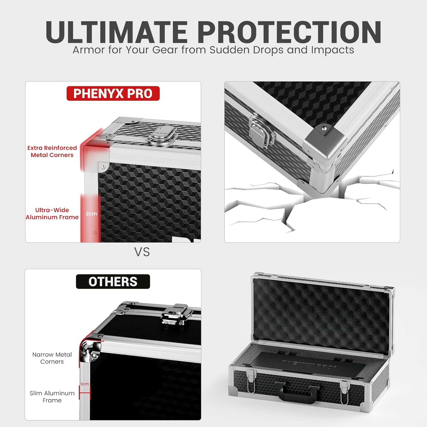 Phenyx Pro Wireless Microphone System PTU-5200-4H Bundle with The Customizable Large Size Carrying Case