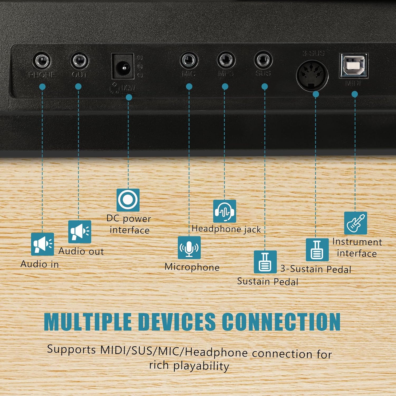 Keyboard Piano, 88 Keys, Plastic, Built-in Battery (Included), Sustain Pedal, Music Stand, Complete Accessories, Ideal Gift for Beginners and Children, Perfect for Practice and Learning