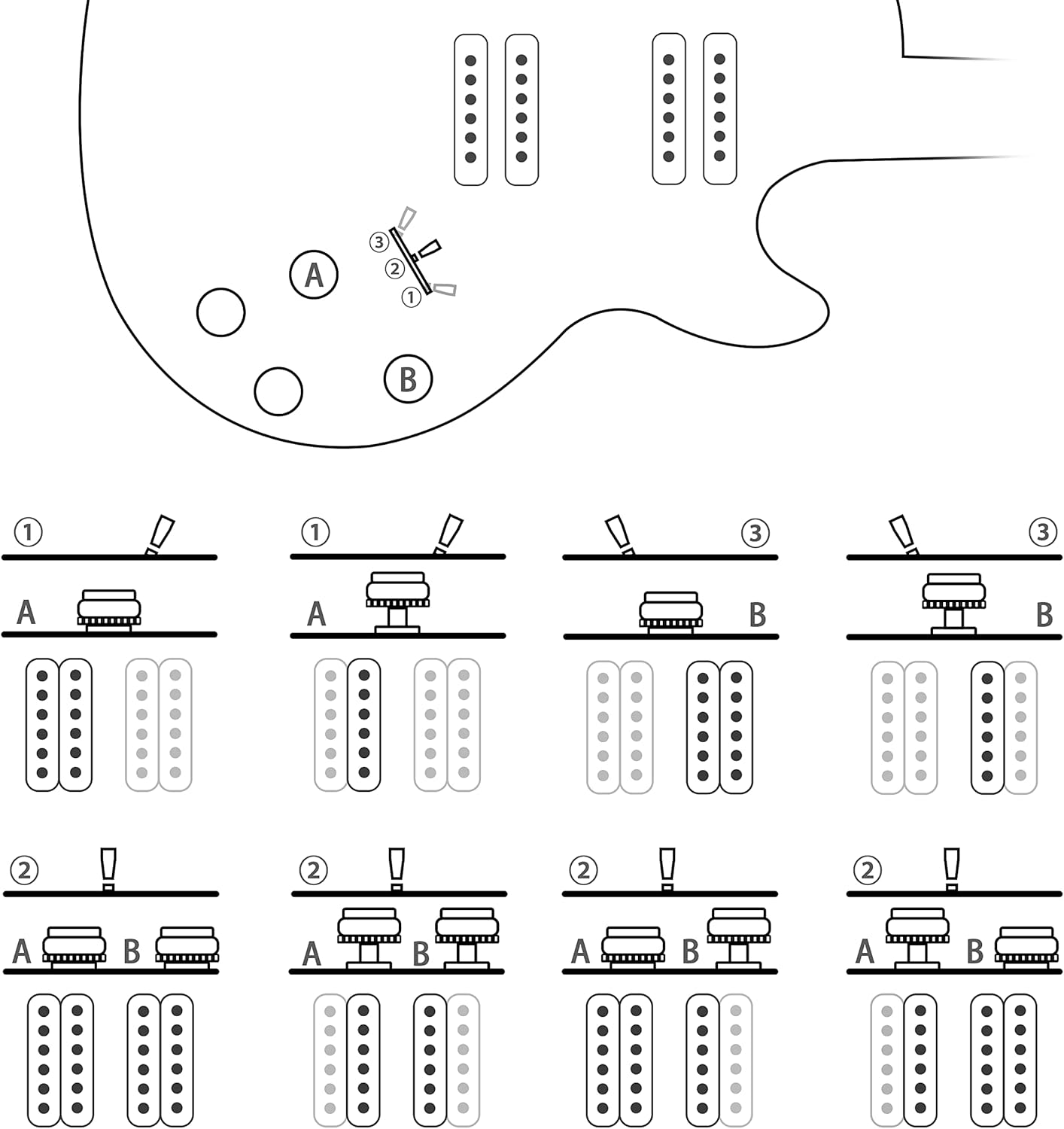 Grote LPF-002 Semi-Hollow Body Electric Guitar Matte Finished with Gigbag (VS)