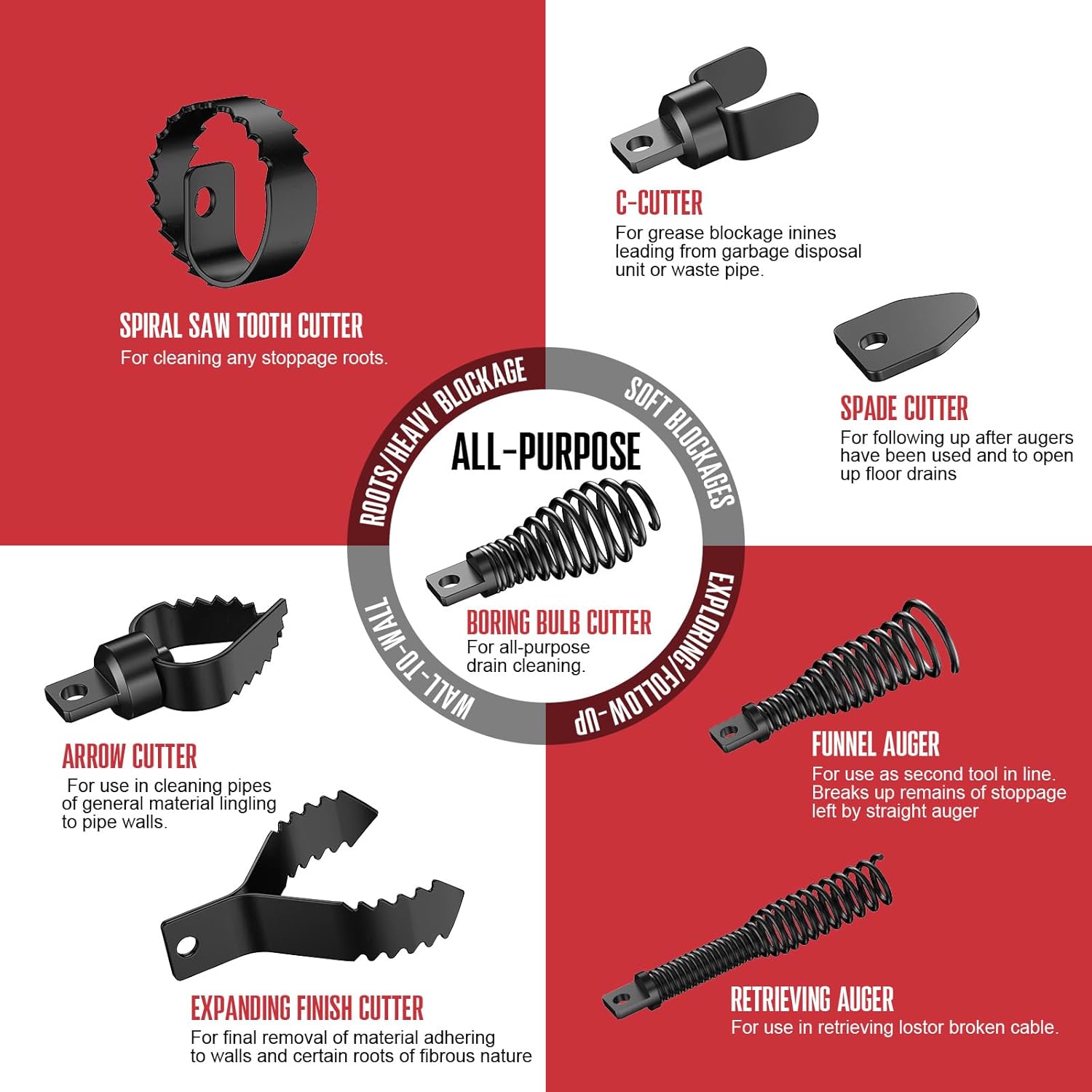 POPULO Drain Cleaner Machine 100Ft x 3/8 Inch, Auto feed Sewer Snake Auger on Wheels, Electric Drain Auger Professional for 1.5 to 3 Inch Pipes & Foot Switch with 8 Cutters