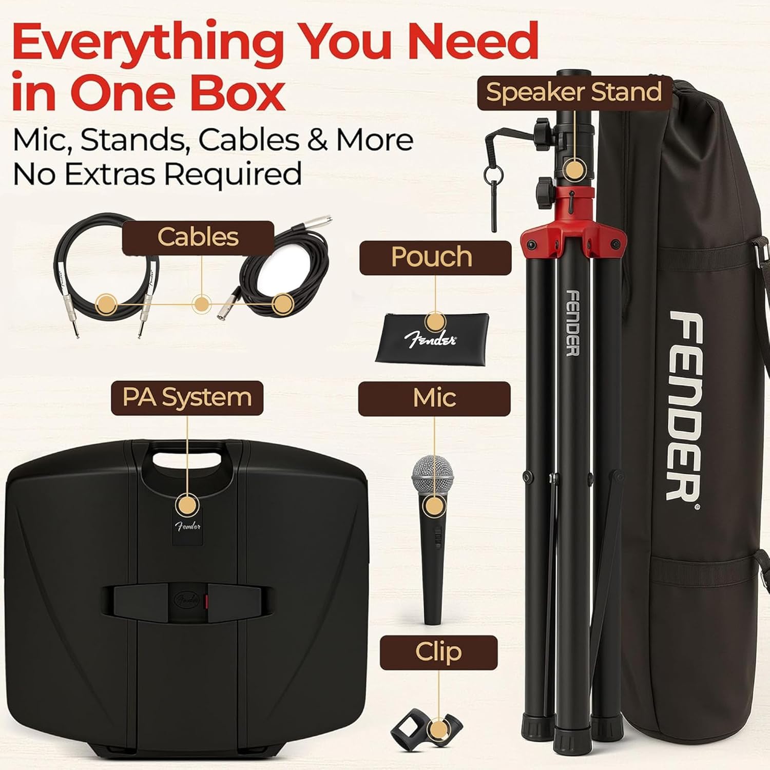 Fender Passport Conference S2 Portable PA System Bundle with Microphone Kit, Compact Speaker Stands, and Instrument Cable