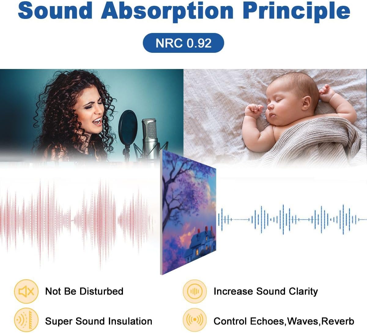 6 Pack Art Acoustic Panels Lighthouse Sunset Impressionist Style Soundproof Wall Panels, 48