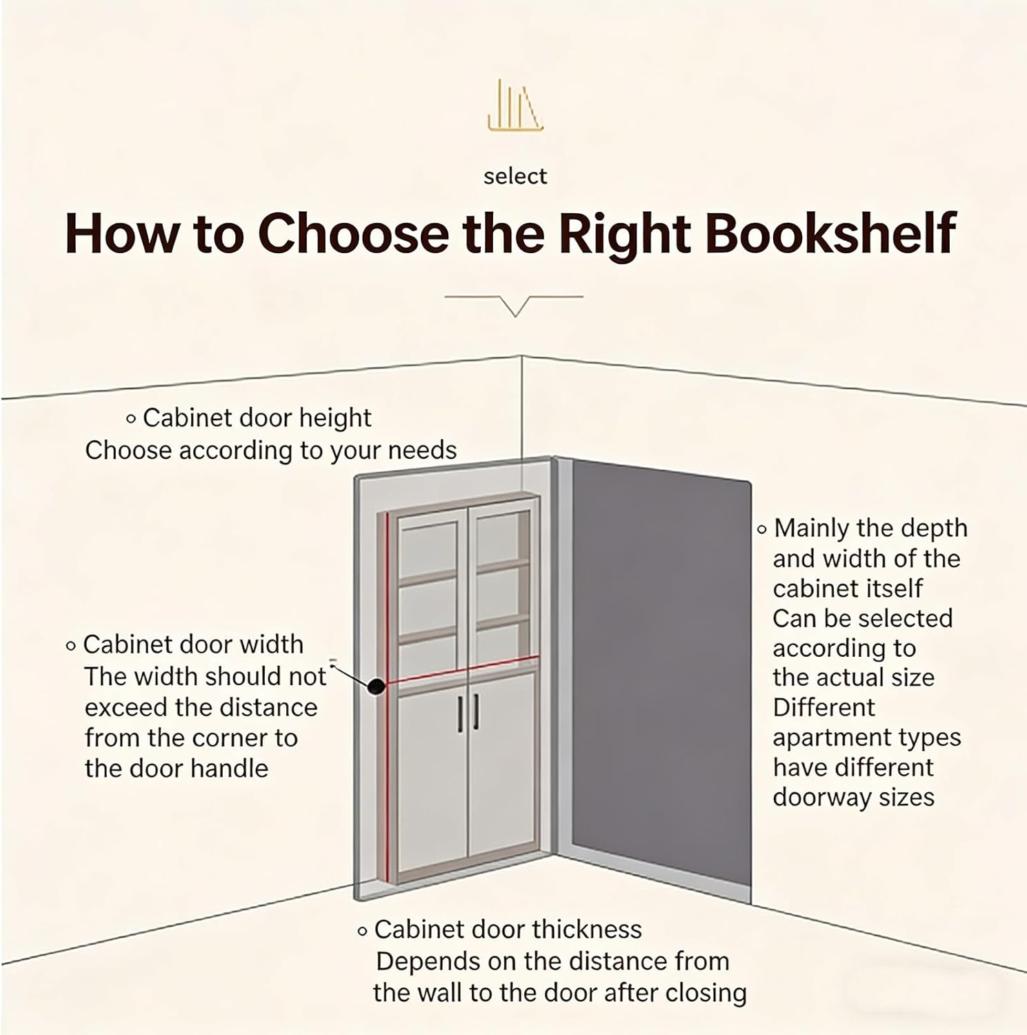 Wall Mount Bookshelf 6 Tier - Behind The Door Storage Cabinet, Slim Space Saving Kids Organizer, Wooden Hidden Book Shelf for Home(35.4 * 3.9 * 37.7in)