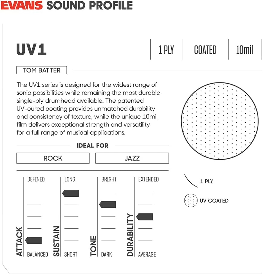 Evans UV1 Snare Drum Tune Up Kit - Contains UV Drum Head, Resonant Snare Head, ProMark 5a Drumsticks, Snare Wire, Drum Key, EQ Pods Dampener, Lug Lubricant, Metal Polish, Polishing Cloth - 13 inch