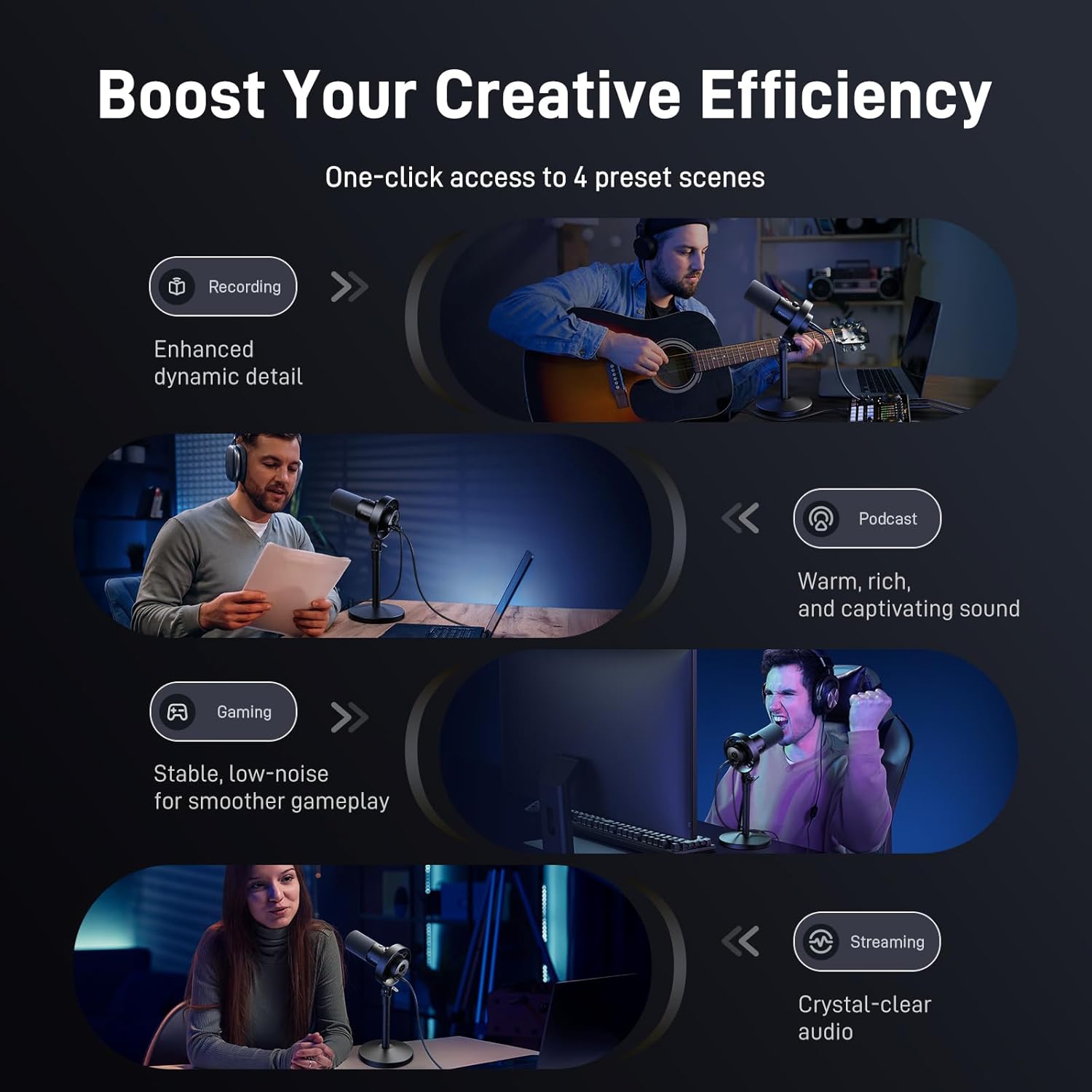 MAONO USB XLR Dynamic Microphone for Podcast: PC Computer Gaming Mic with 192kHz/24bit for Studio Recording Streaming Content Creation (PD300XT+BA37)