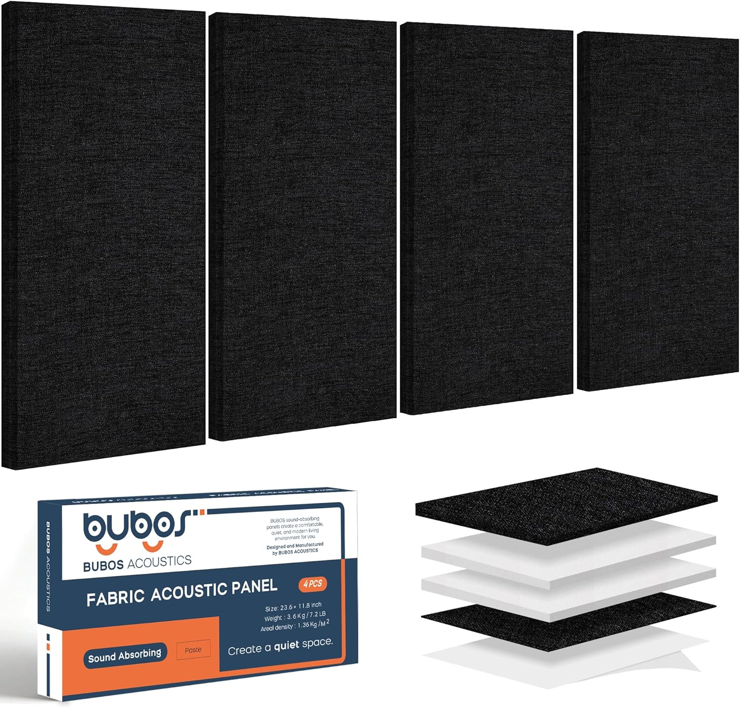 BUBOS 4 PCS Acoustic Panels,23.6''x11.8''Fabric Soundproof Wall Panels,Self-adhesive Sound Absorbing Panels for Studios, Office, Home Theater,Fabric-Clad Matte Black