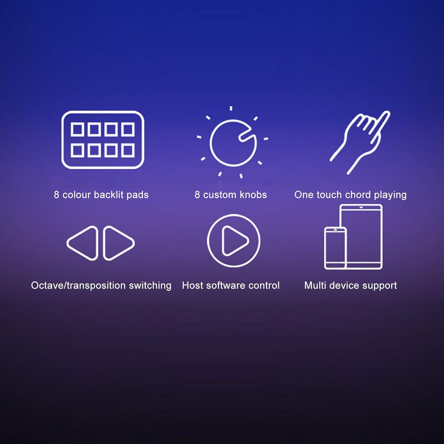 Professional MIDI Keyboard, Bluetooth USB MIDI Keyboard Controller, with 25 Key 8 Backlit Drum Pads 8 Knobs, for Musician Music Production