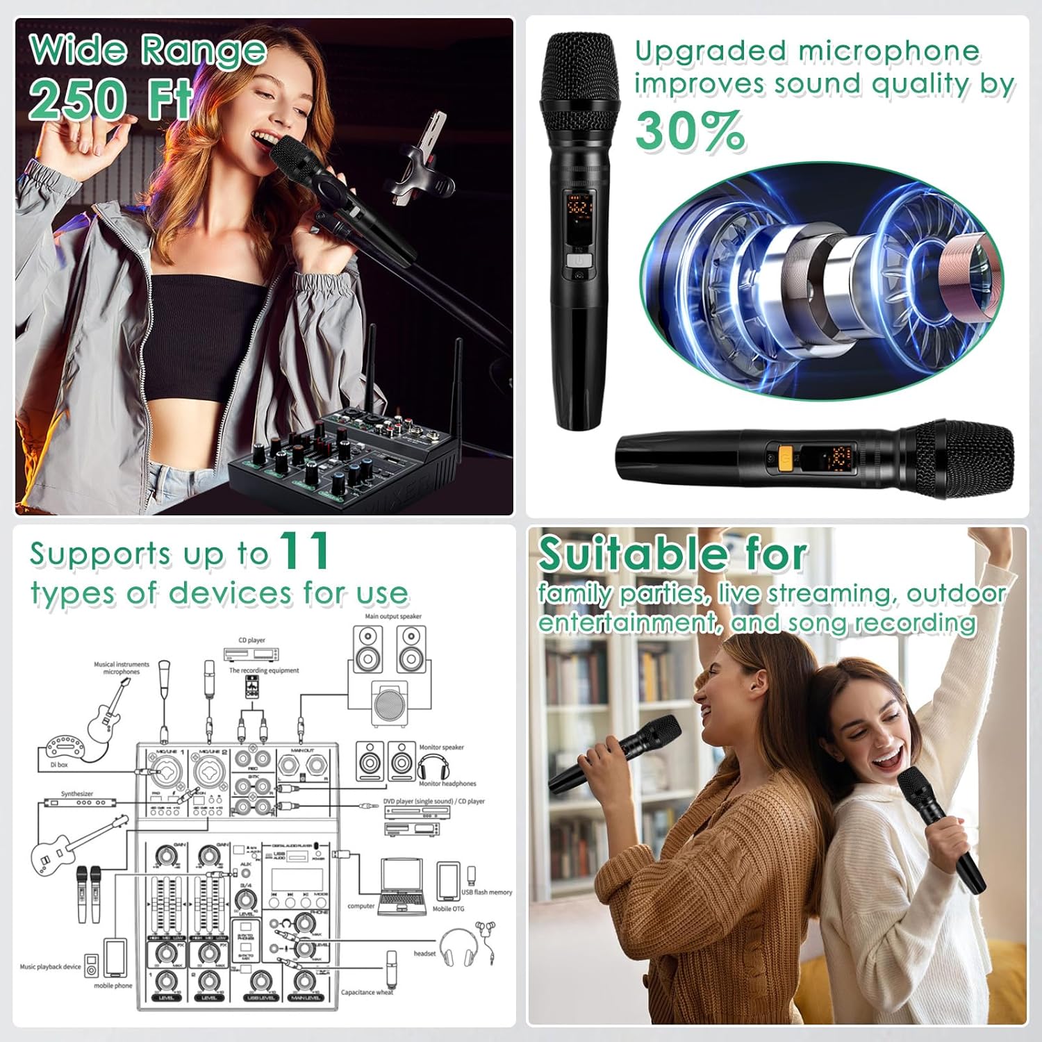 Pro 5 Channel Audio Mixer Mic Set for Live Streaming, Family Karaoke, Studio Recording, Bluetooth Dual Wireless Microphone System with USB Interface & 48V Phantom Power