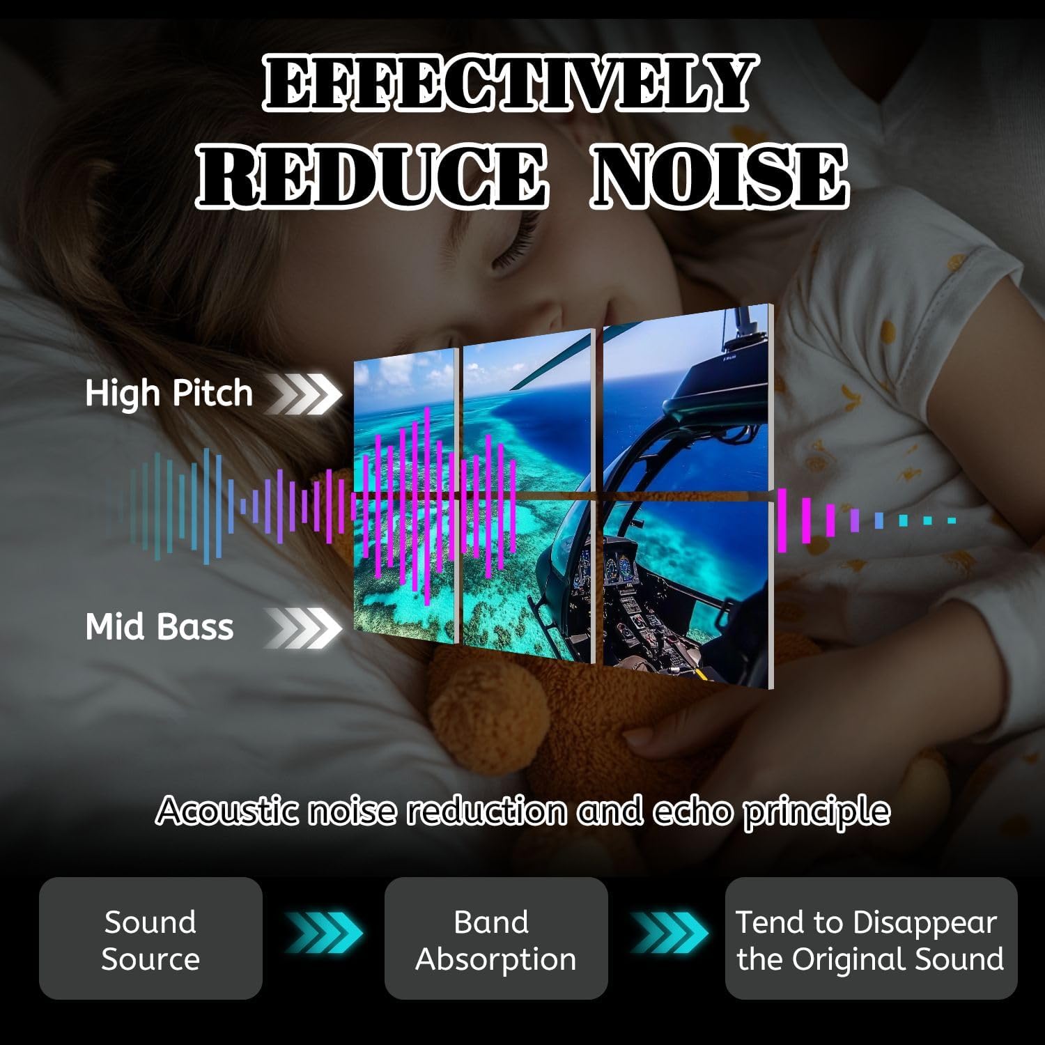 6 Pack Art Acoustic Panels Helicopter ride Moore Reef outer Great Barrier Reef Soundproof Wall Panels, 48