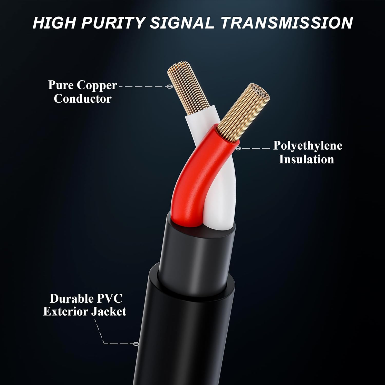 Fat Toad 20ft Instrument Cables (ShieldedPRO X Series) 24 Pack – 1/4 Inch Gold Straight-End Guitar Cords – 24 AWG Wires for Amp, Bass, Keyboard, Studio Use