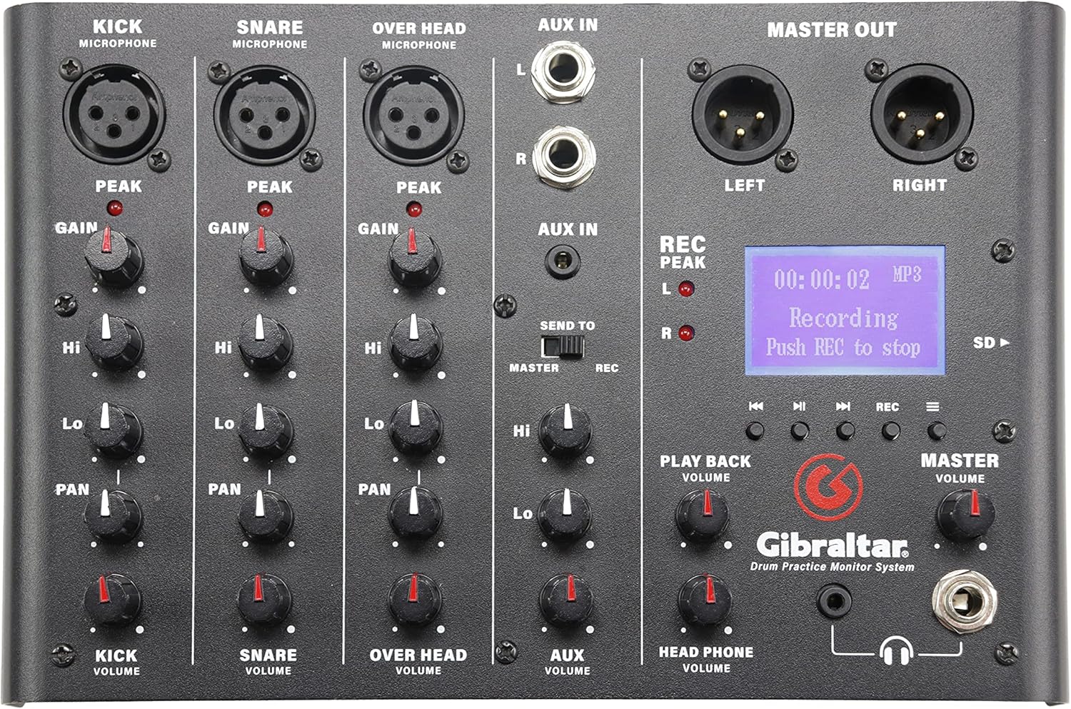 Drum Monitoring System,Dark Grey