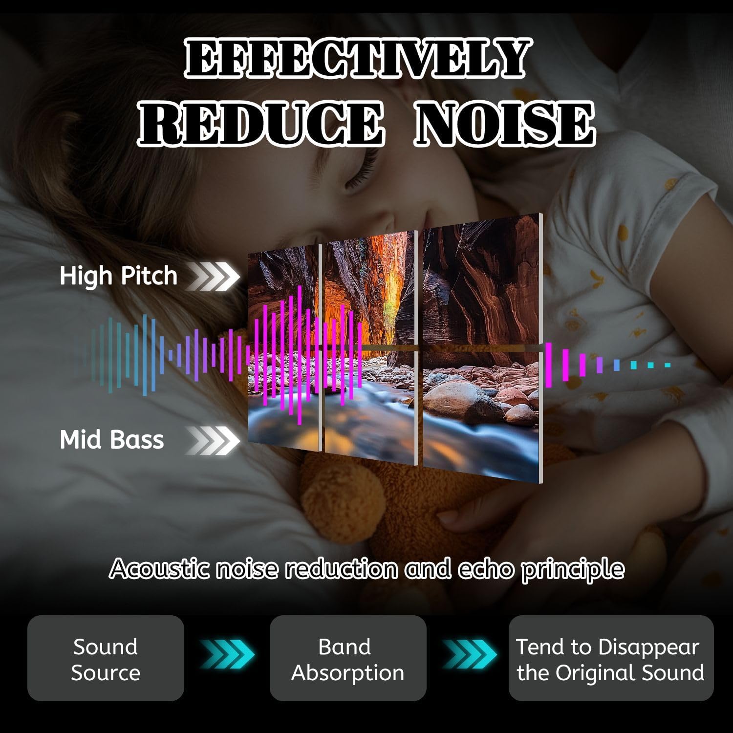 6 Pack Art Acoustic Panels National Park Utah Sound Absorbing Panel 48