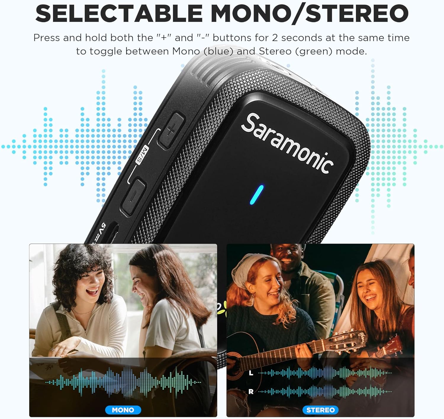 Saramonic Blink500 Prox Q20 Wireless Lavalier Microphones, 10-Hour Battery, Rechargeable Wireless Microphone for Camera, PC, iPhone, Andriod, Record Interview, Vlogs