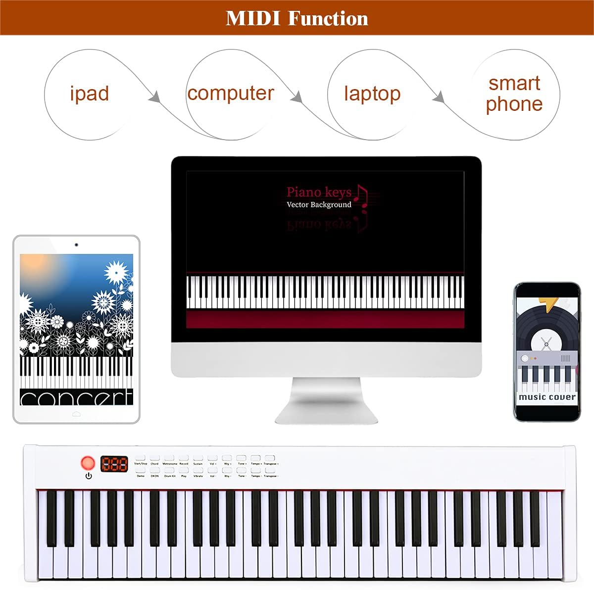 Keyboard Piano, 61-Key Digital Piano with Semi-weighted Keys for Beginners, Portable Electric Piano Supports MIDI/USB and Wireless Connection, with Built-in Stereo Speakers (White)