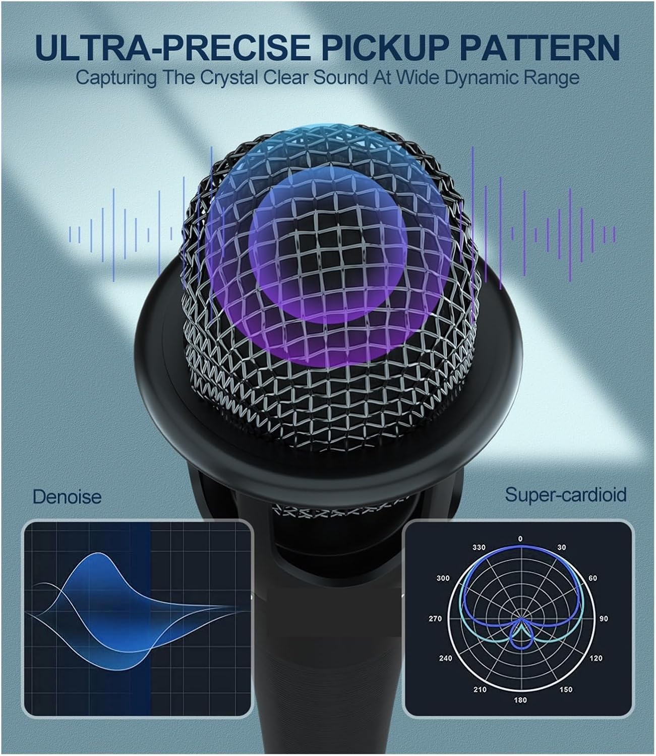 Sound Card Kit Studio Condenser Microphone & USB Sound Card Voice Changer Mixer Interface Sound Board For Computer PC Singing Recording Studio Setup For Re