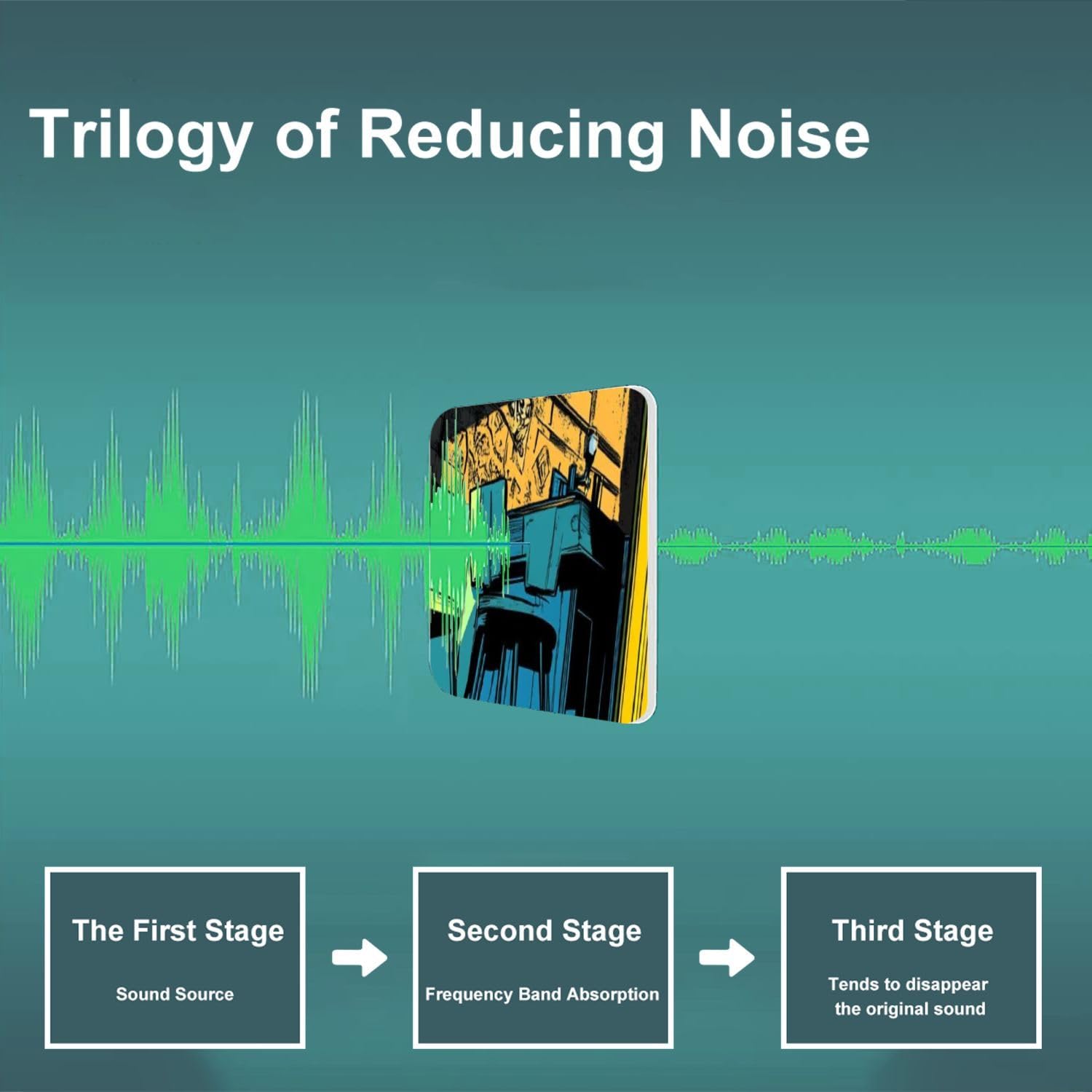 Art Acoustic Panels Self Adhesive Dynamic Comic Style Hidden Bookshelf Door Art Bar 9 Packs Decorative Soundproof Wall Panels Large Sound Absorbing Panels for Home Office 60