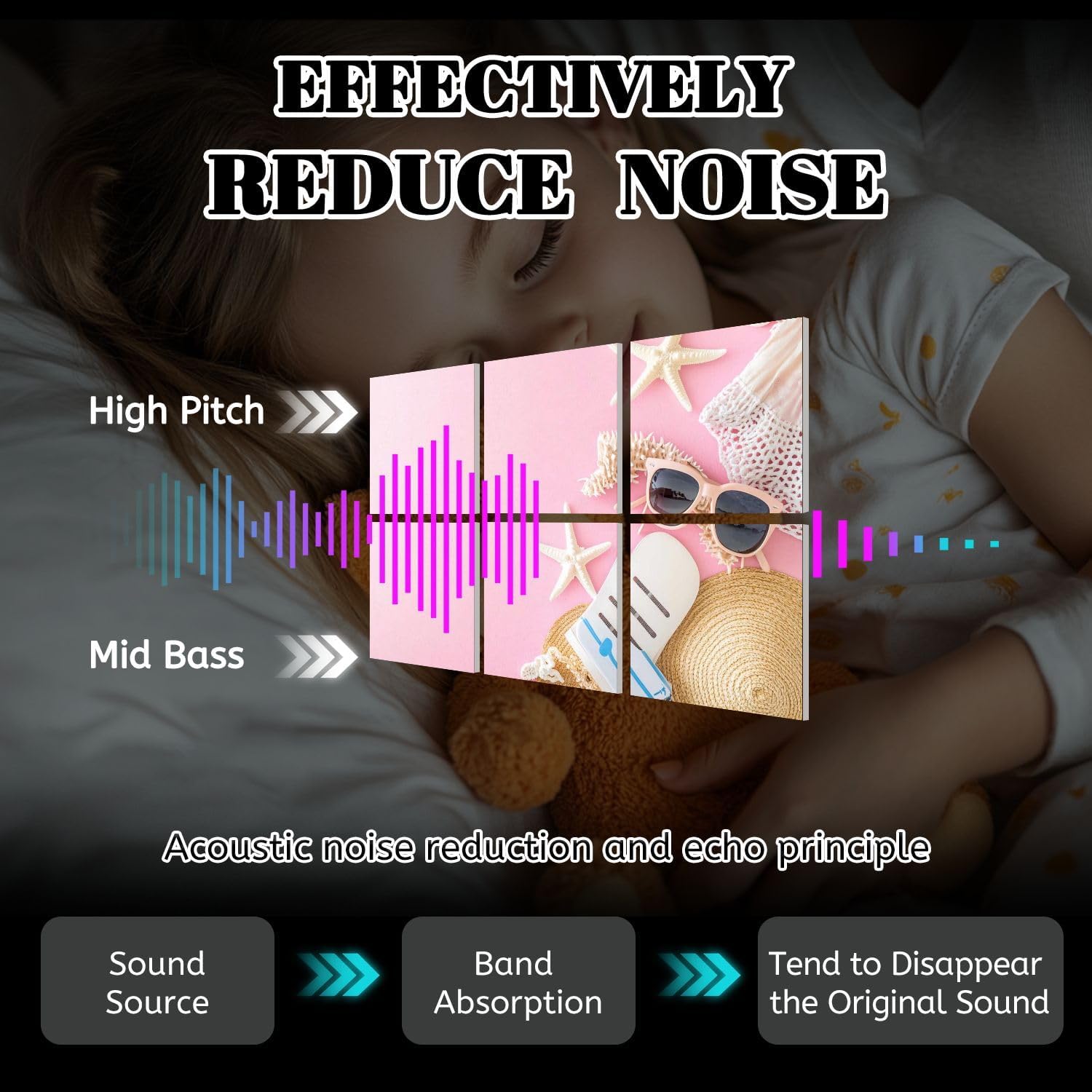 6 Pack Art Acoustic Panels Summer vacation travel essentials including passport sunglasses flip Sound Absorbing Panel 48