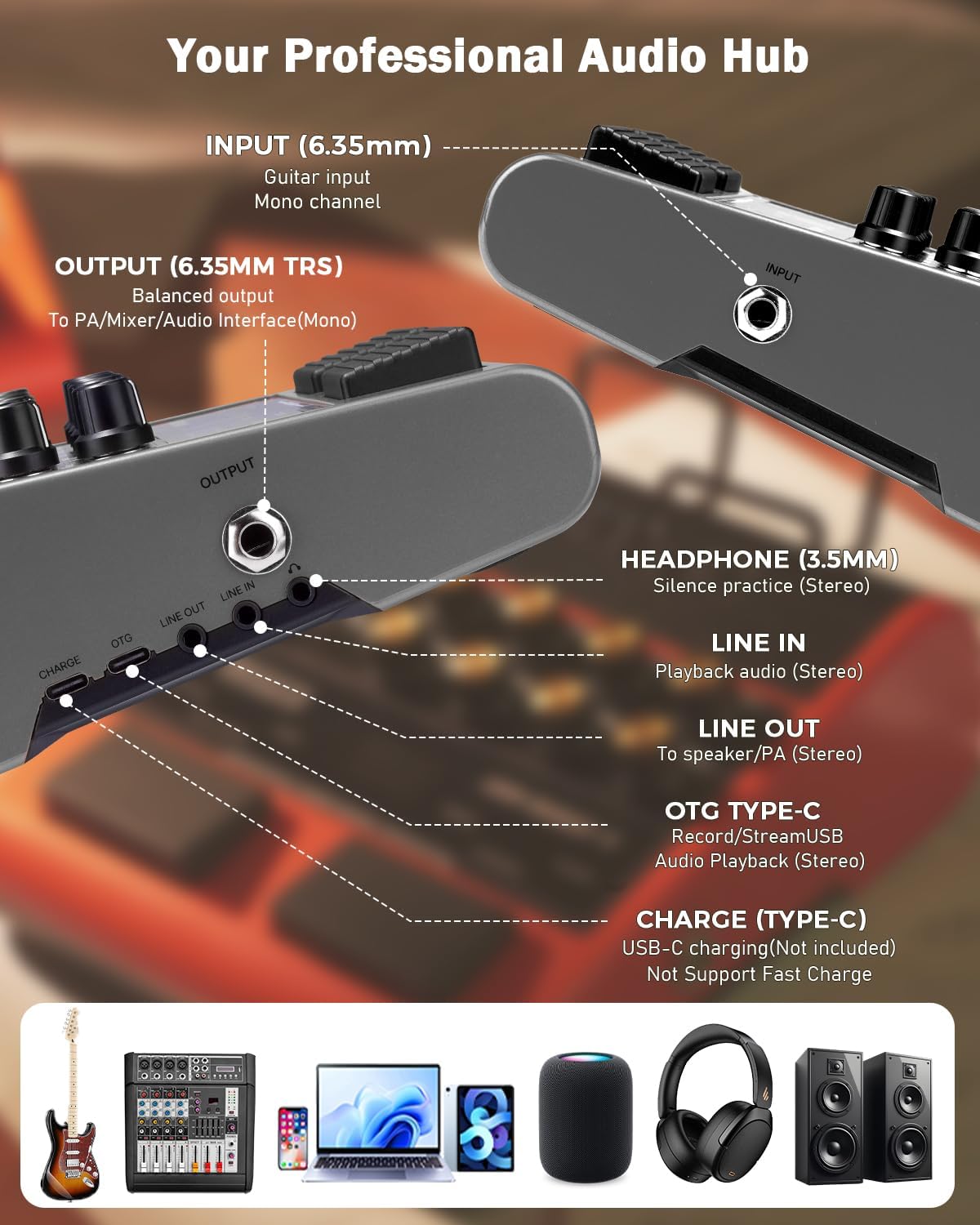 JOYO 10W Electric Guitar Combo Amp Multi-Effects Pedal Portable Amplifier with Footswitch,14 Amp Models,3-Band EQ,36 Drum Patterns & Looper,OTG Recording,Bluetooth for Practice(JAM Buddy II, Gray)