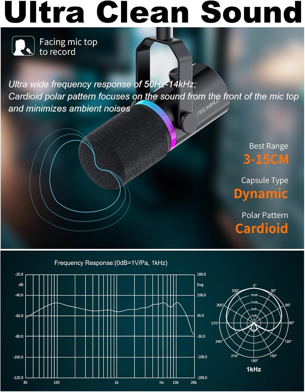 FEELWORLD PM1 XLR/USB Dynamic Metal RGB Lighting Microphone,50Hz-14kHz,XLR Output,USB-C Output,Real-time Monitoring,Multiple Function Key&Knob for Podcasting Recording Gaming Live Streaming