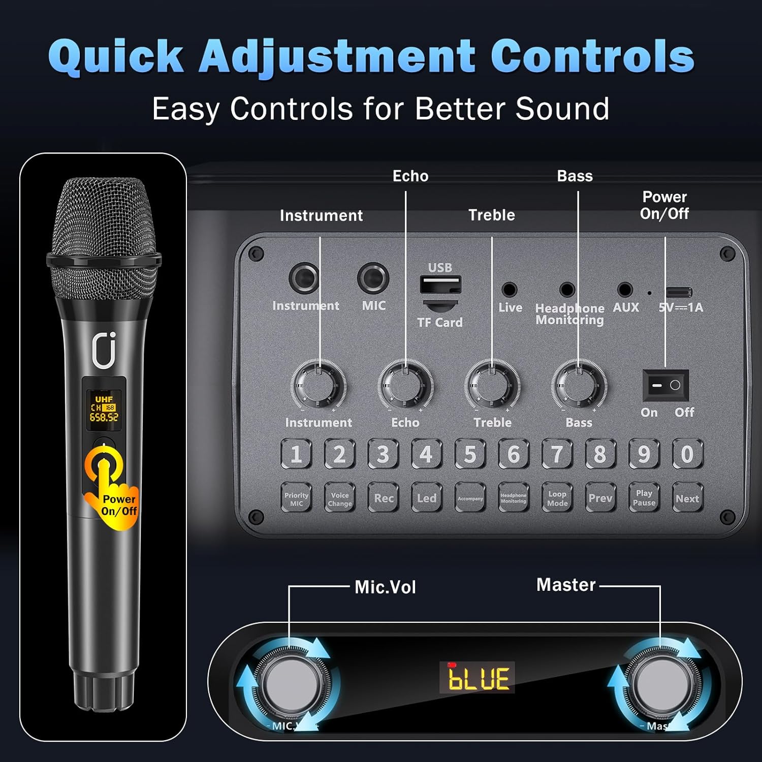 Karaoke Machine with 2 Wireless Microphones, Portable Bluetooth Karaoke Speaker for Adults, Karaoke Microphone with PA System, Bass/Treble Adjustment, Light for Home Party, Support USB/TF/AUX