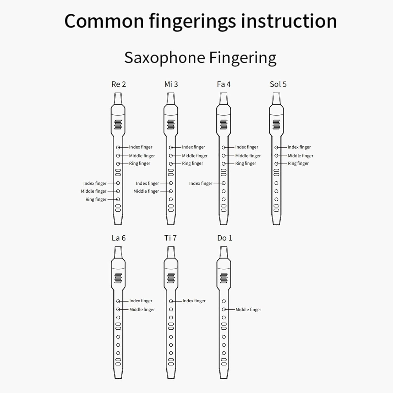 Electronic Wind Instrument for Beginners, Mini Lightweight DC 5V USB Interface Mini Digital Wind Instrument for Home School Camping Picnic, External Headphone Support (White)