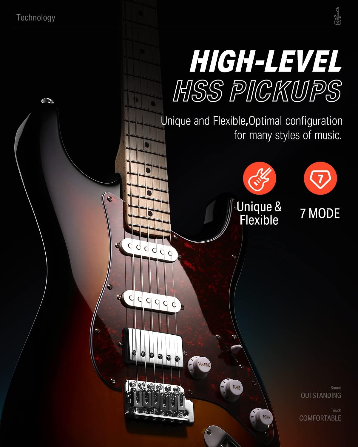 Donner Electric Guitar, DST-152S 39