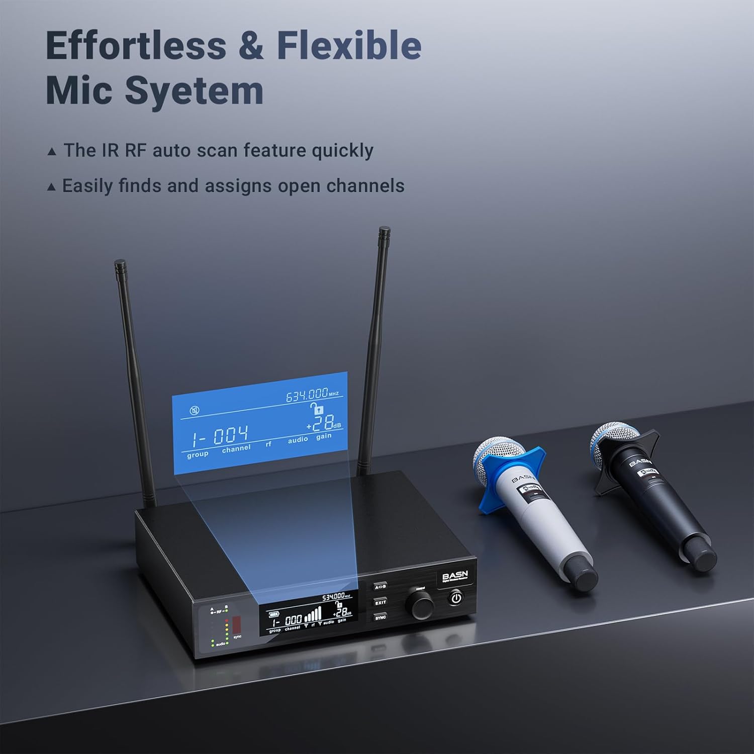 BASN Wireless Two Microphone System with UHF Dual-Channel Receiver, Metal Handheld Dynamic Mics Kit for for Karaoke Singing, Wedding, Party, Church, Speech (White/Black)