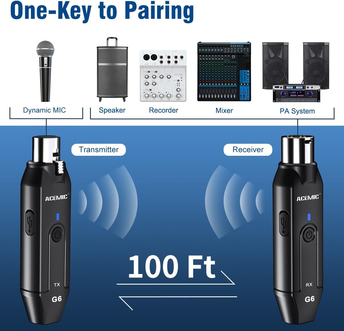 2.4G Wireless Microphone Audio Transmitter and Receiver System Plug-on XLR Mic Adapter 6 Channels for Dynamic Mic, Audio Mixer, PA System, G6