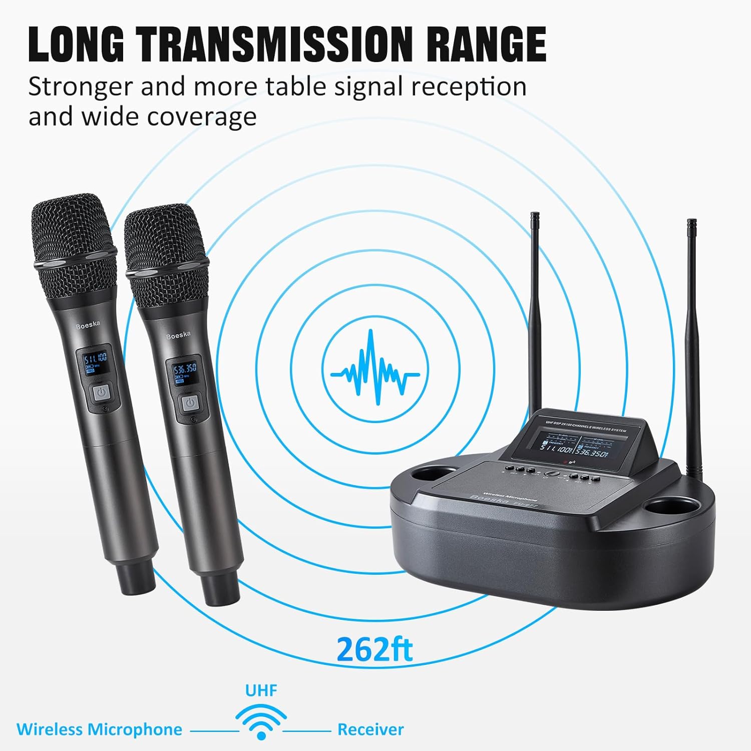 Rechargeable Handheld Wireless Microphone System, UHF Dual Professional Cordless Mics for Home Karaoke, Meeting, Party, Conference, Stage, 262ft Range