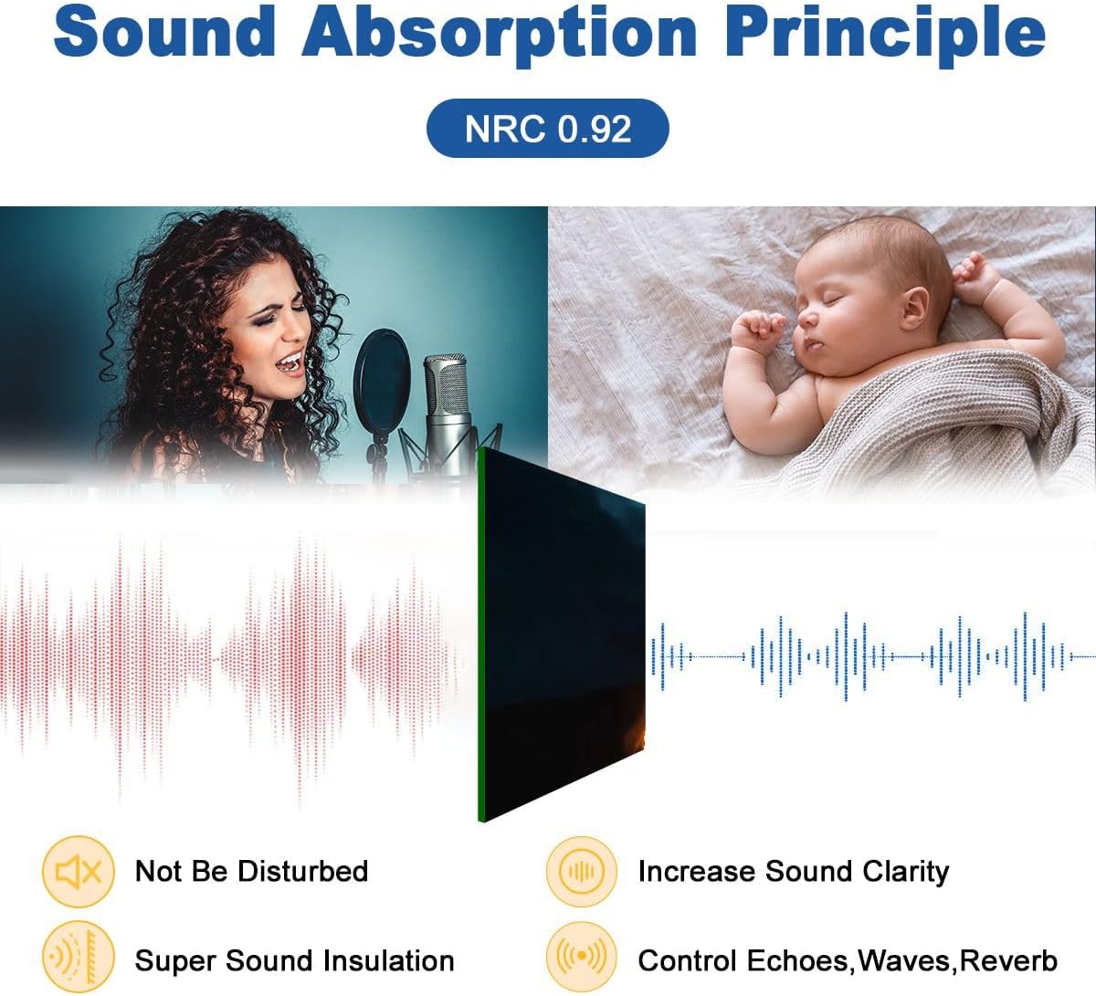 6 Pack Art Acoustic Panels Viking longship burning Soundproof Wall Panels, 48