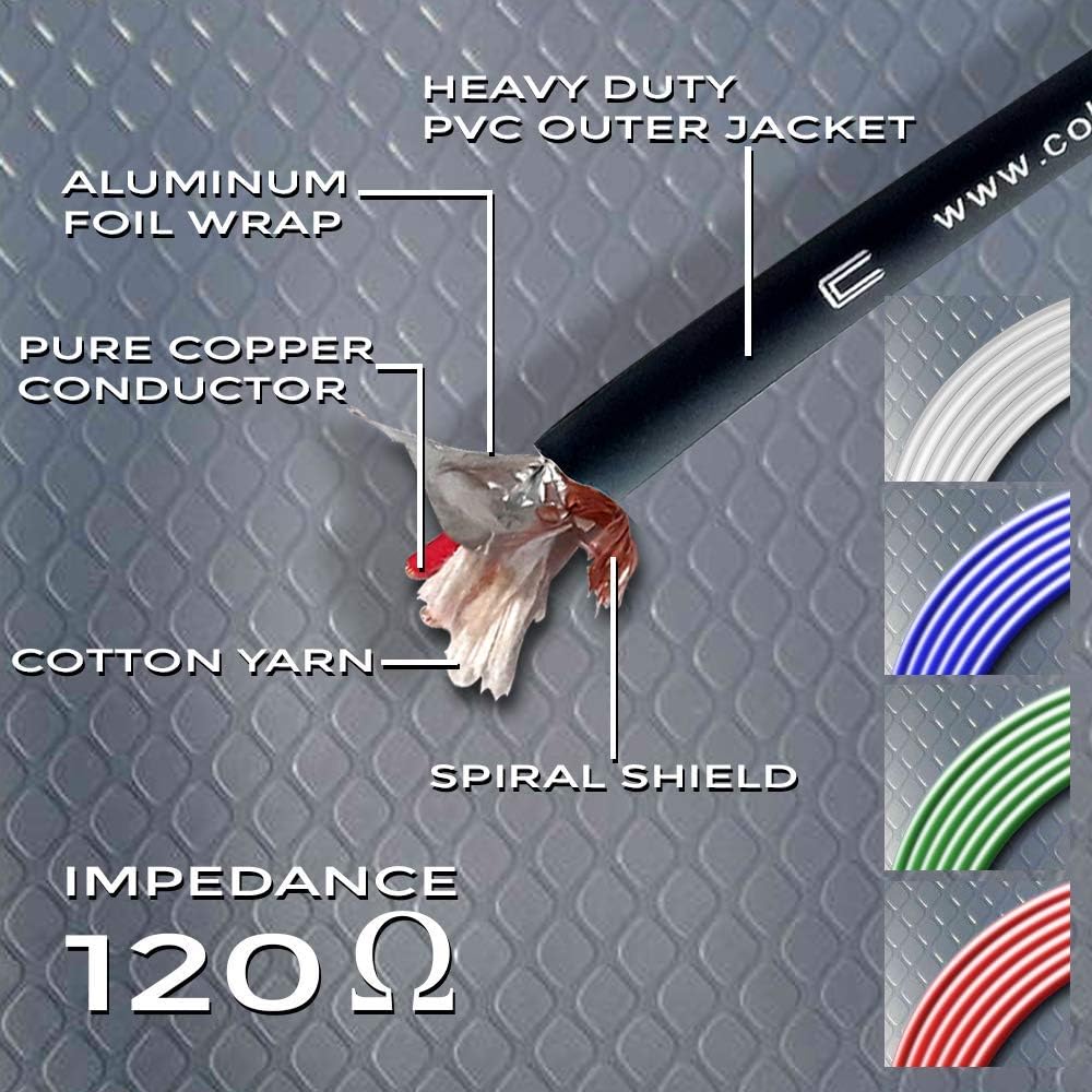 DMX Patch Cable 3-Pin XLR Male to Female - 200 Feet Green - 120 ohm DMX512 Data Cord For Stage Lights and Lighting Controls