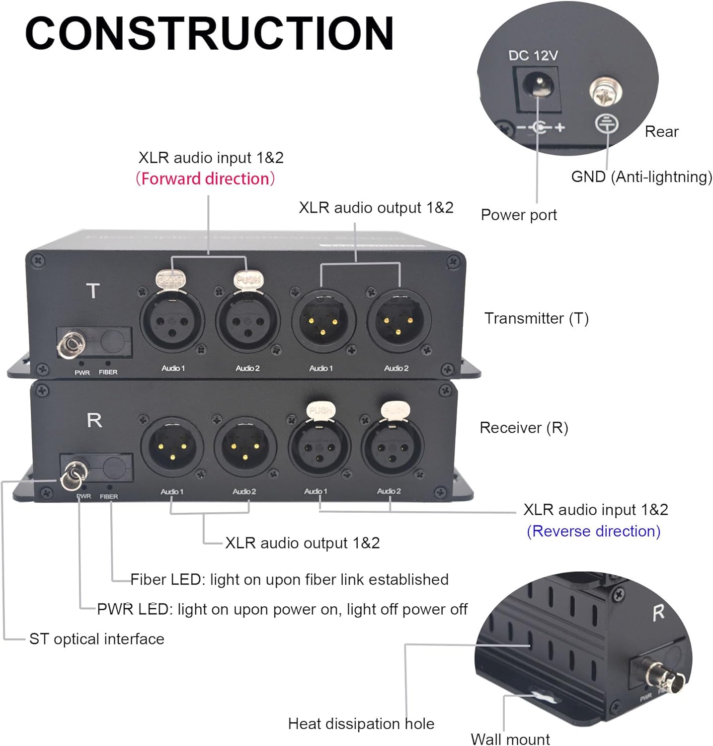 BIDI 2 XLR Audio Fiber Converter,Broadcast Grade Balanced Audio Over Fiber Optic Extender-Singlemode 20Km,Multimode 500m,ST Optical Professional Crystal Clear Sound A Pair