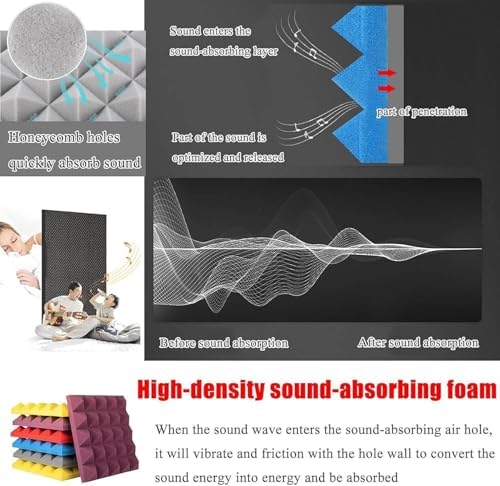 Recording Booth,Sound Isolation Booth Room,Portable Vocal Booth,Vocal Sound Absorbing Shield,Decreasing Noise,Foldable,Green-80 * 80 * 80cm