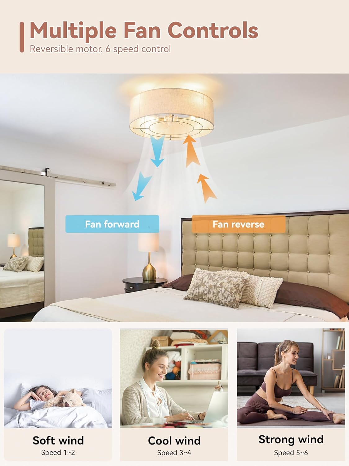 Low Profile Ceiling Fans with Lights, 20