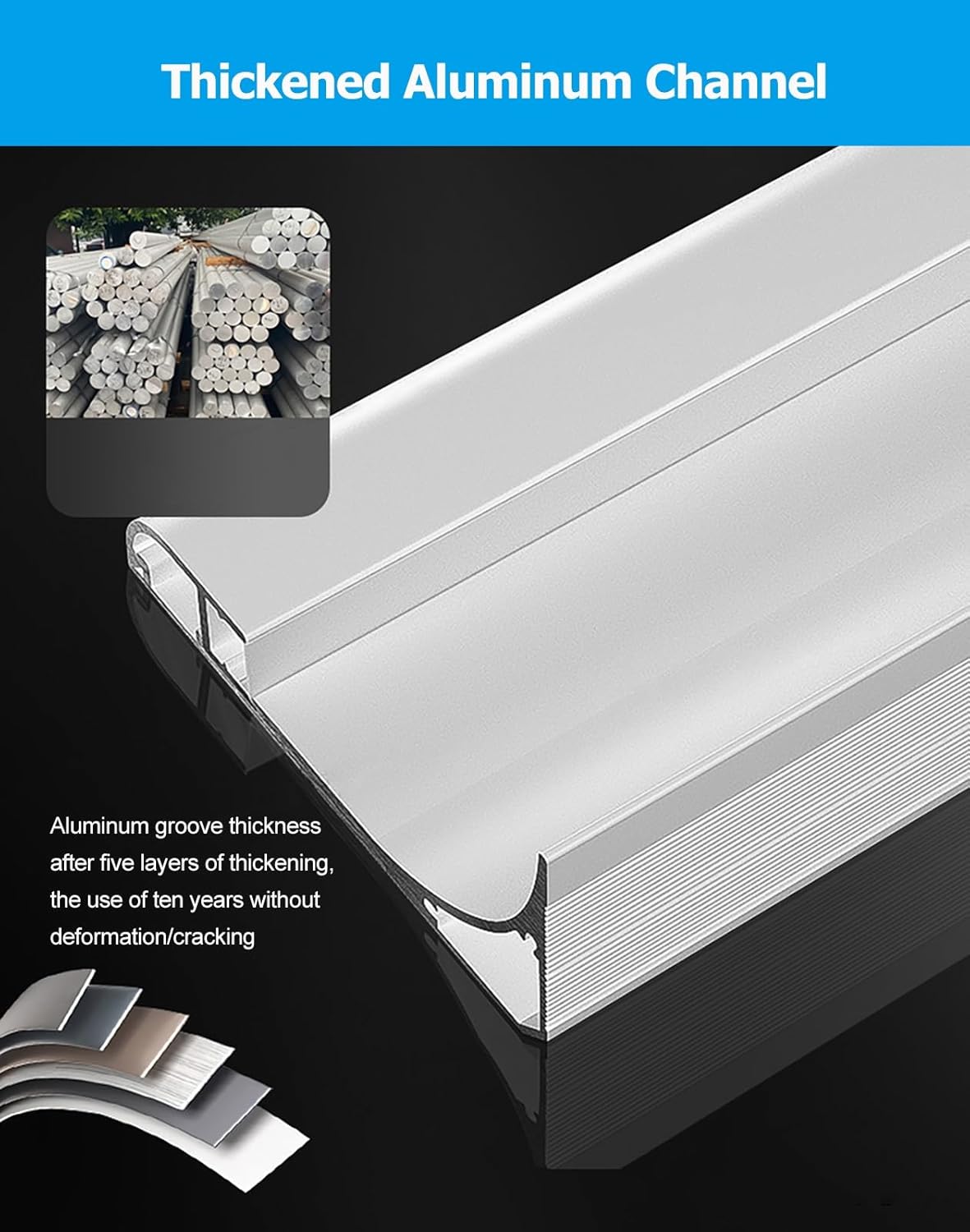 Aluminum Channel Baseboard Aluminum Channel Profile Baseboard for Ceiling Wall Corner, Wall Mount LED Channel with Acrylic Cover, Channel Profile Skirtingboard Baseboard for Home(2m)