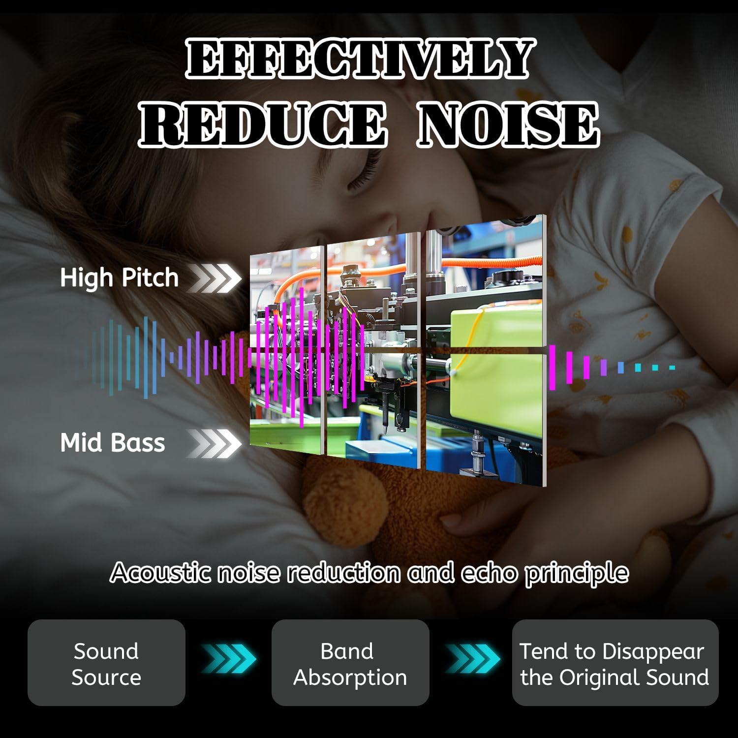 6 Pack Art Acoustic Panels Photo industrial plastic injection molding machine Sound Absorbing Panel 48