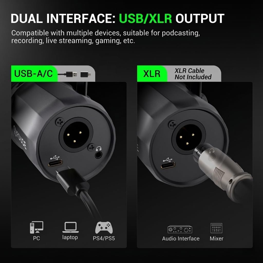 FDUCE Dynamic Microphone, XLR/USB Podcast Recording PC Microphone for Vocal Voice-Over Streaming, Studio Metal Mic with Mute, Headphone Jack, Monitoring Volume Control, with Boom Arm (SL40+)